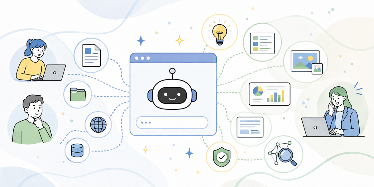 What generative AI is