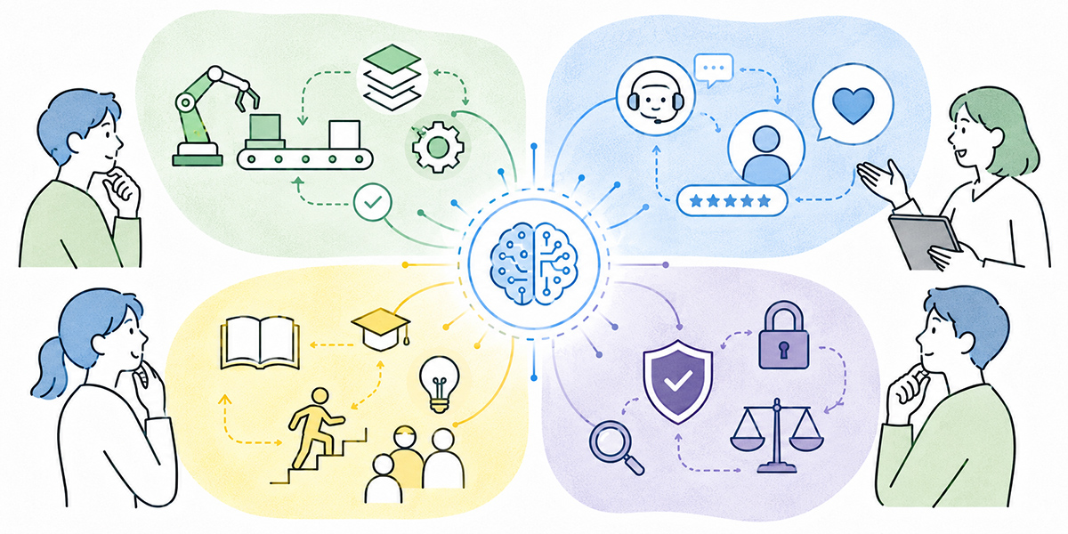 The four ways generative AI affects a business