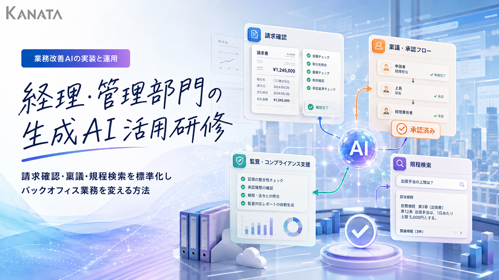 経理・管理部門の生成AI活用研修｜バックオフィス業務を標準化・効率化する方法