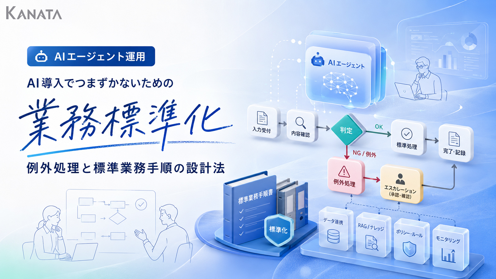 AI導入でつまずかない業務標準化｜例外処理と標準手順の設計方法