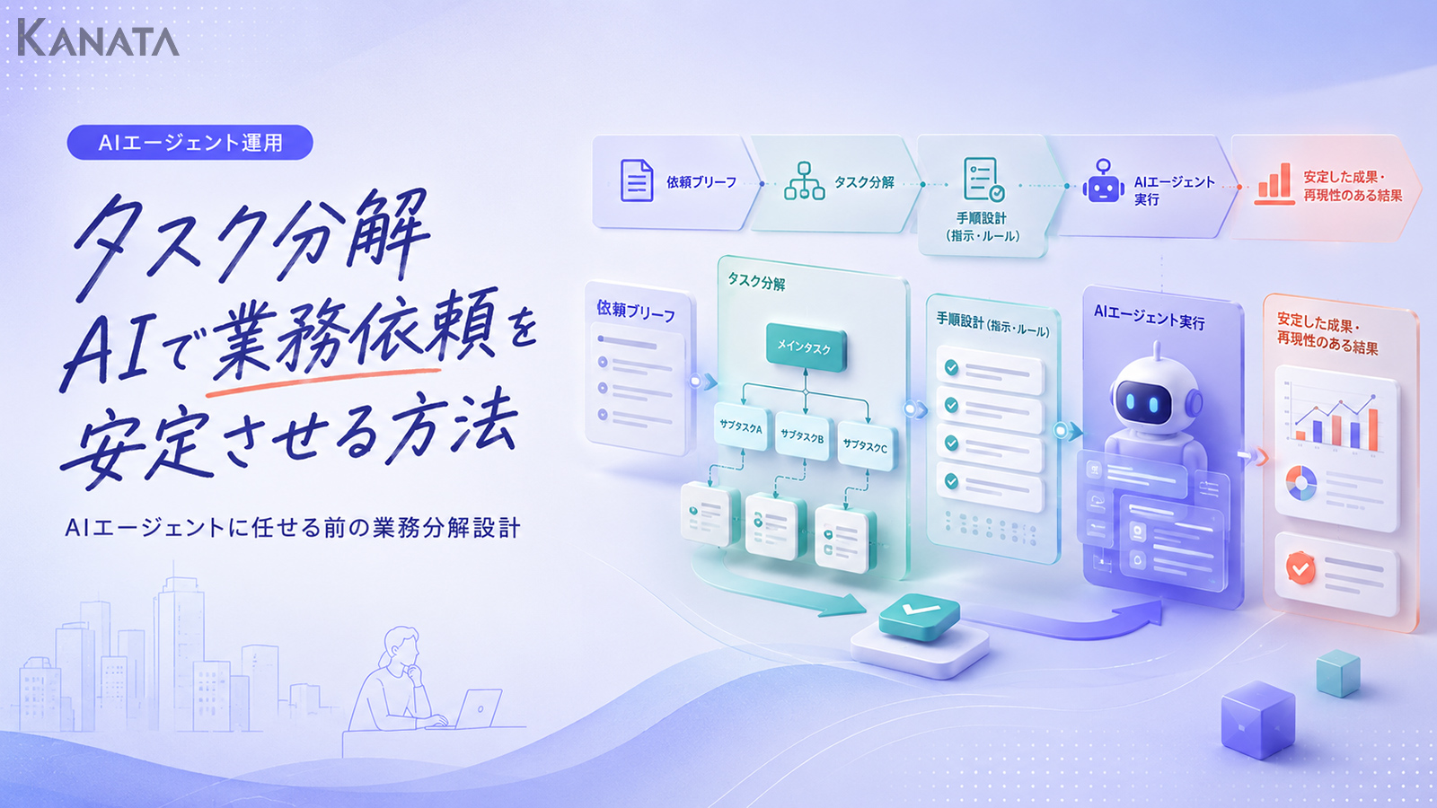 AIエージェントへの業務依頼を安定させるタスク分解設計｜任せる前に行う業務分解の方法