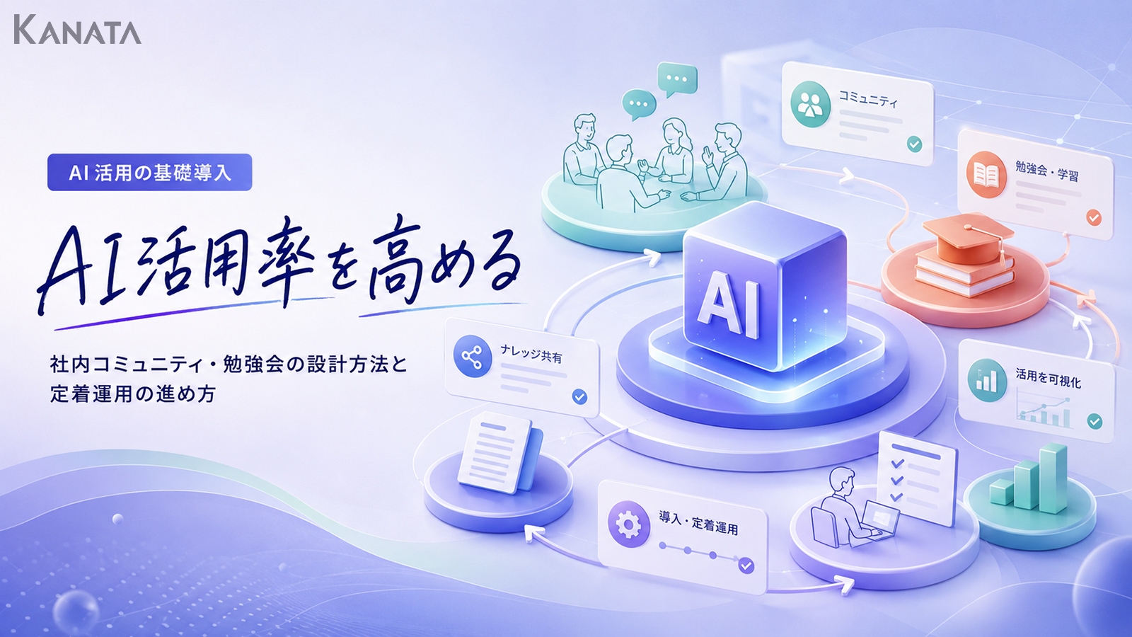 社内AI勉強会・コミュニティの作り方｜活用が偏る・定着しない課題を解決する設計と運営方法