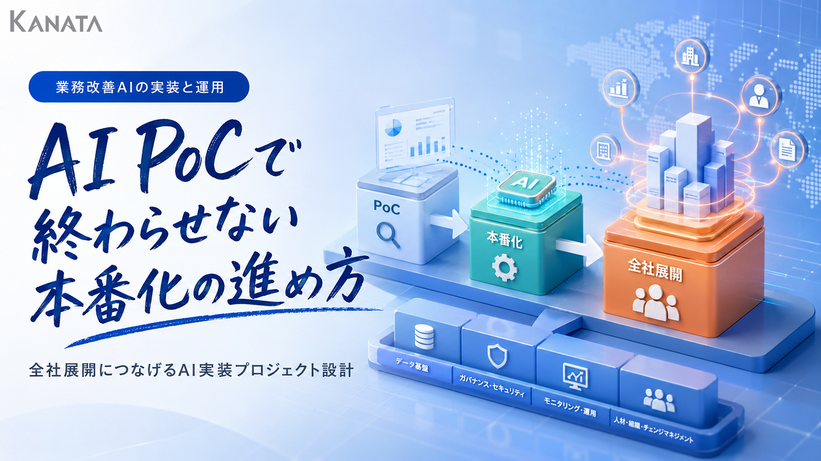 【AI実装】PoCで終わらせない本番化・全社展開の進め方と設計