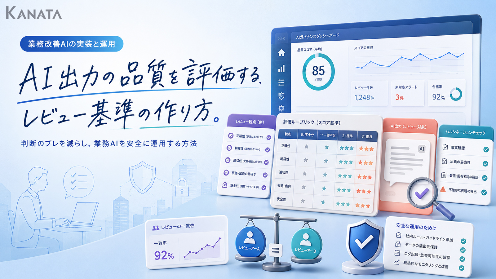 AI出力のレビュー基準の作り方｜判断のブレをなくし安全に運用する方法