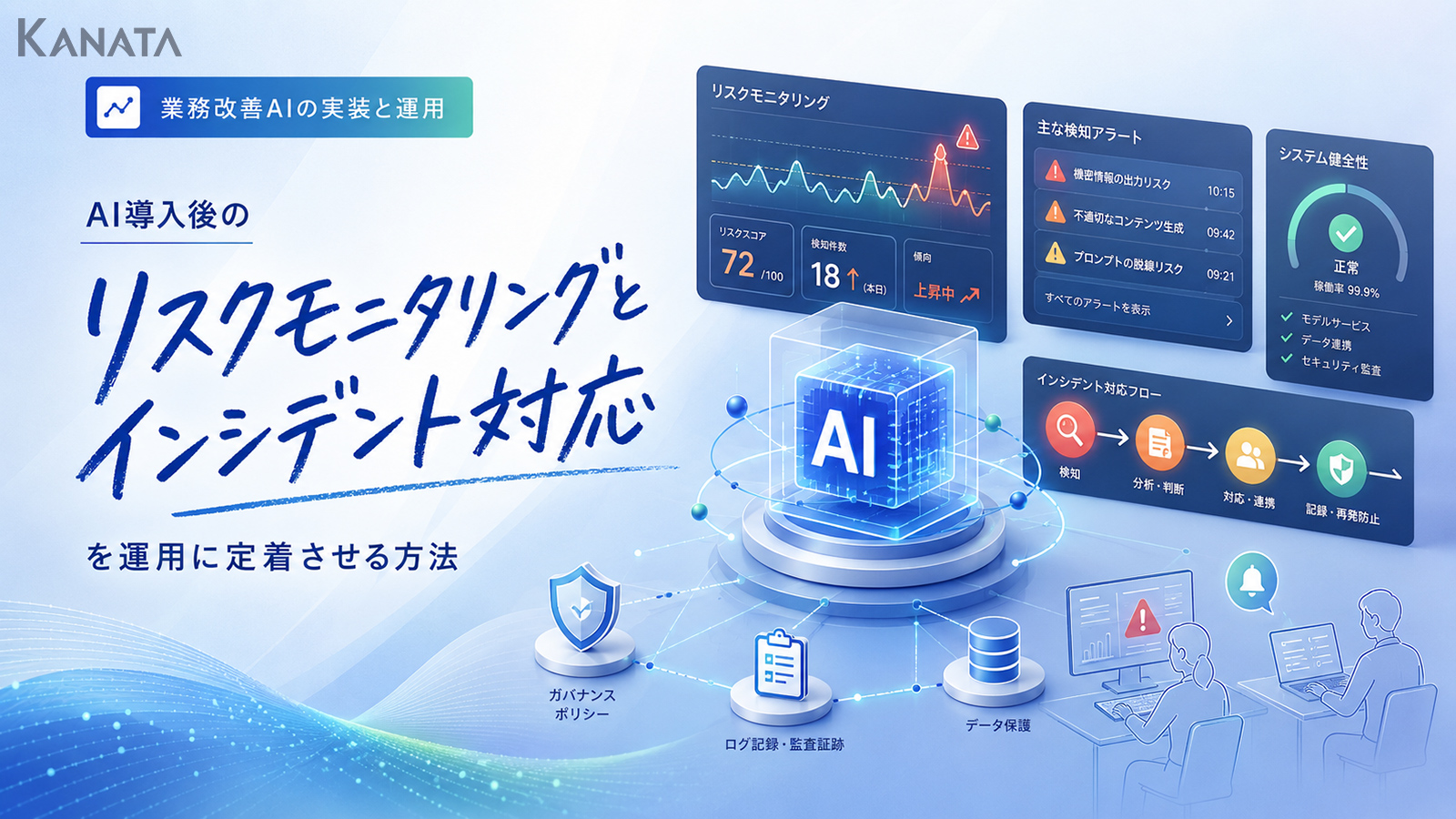 AI導入後のリスクモニタリング｜インシデント対応の基本と設計ポイント