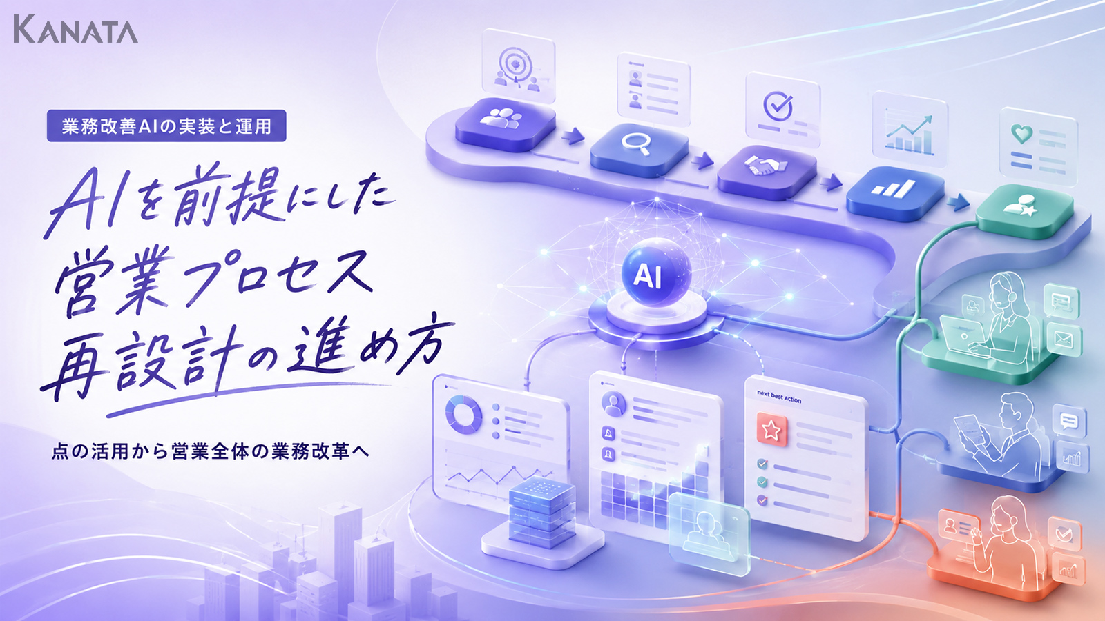 AI前提の営業プロセス再設計｜導入から定着までの進め方ガイド