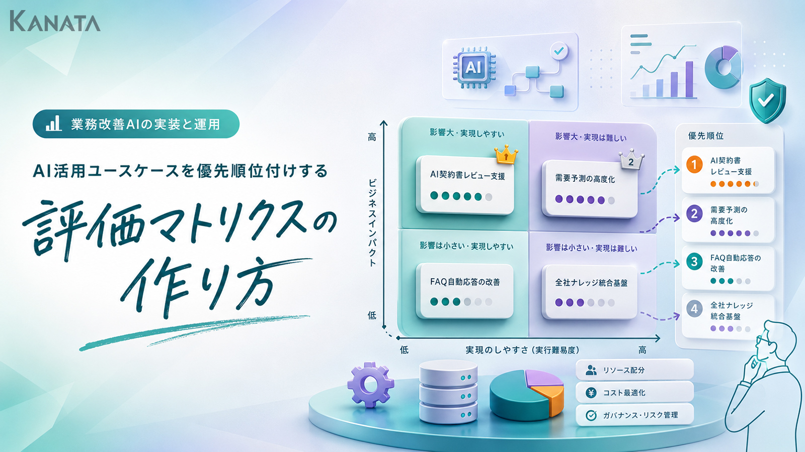 AI活用ユースケースの優先順位付け方法｜評価マトリクスの作り方を解説