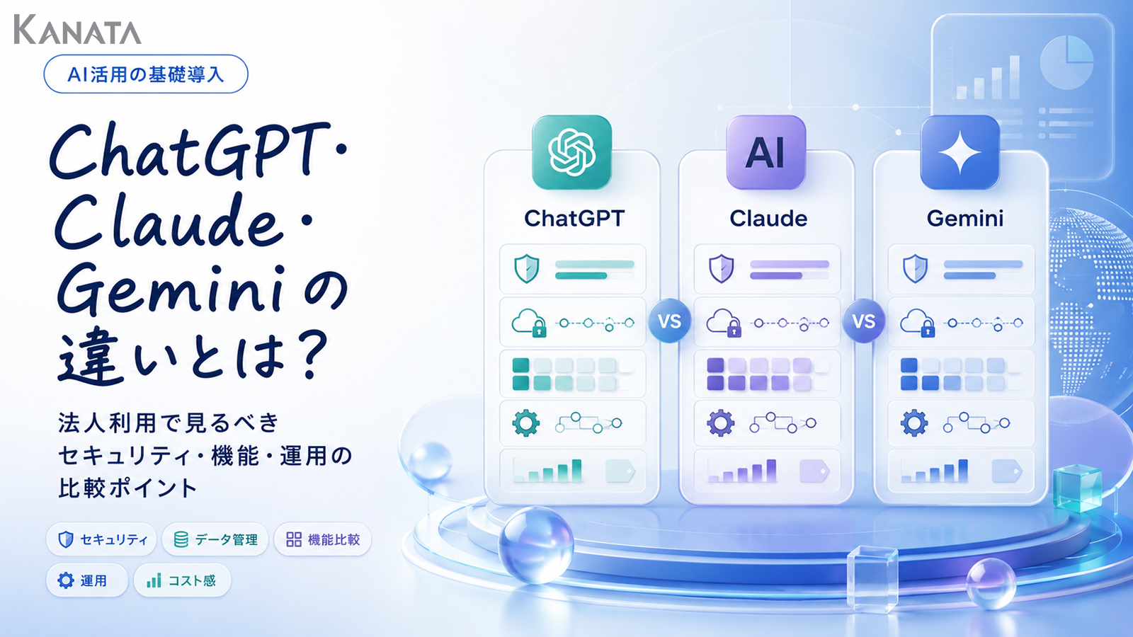 ChatGPT・Claude・Geminiの違いとは？法人利用で見るべきセキュリティ・機能・運用の比較ポイント