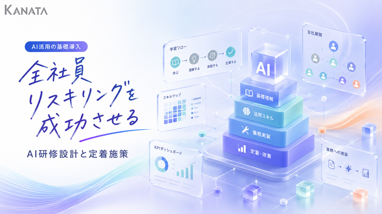 AIリスキリングが『受講して終わり』で失敗する理由｜全社員研修の設計と定着施策