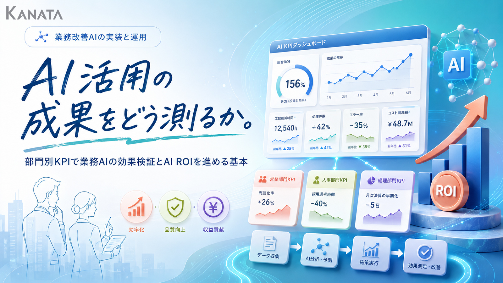 AI活用の成果をどう測るか｜部門別KPI設計の基本と指標の選び方