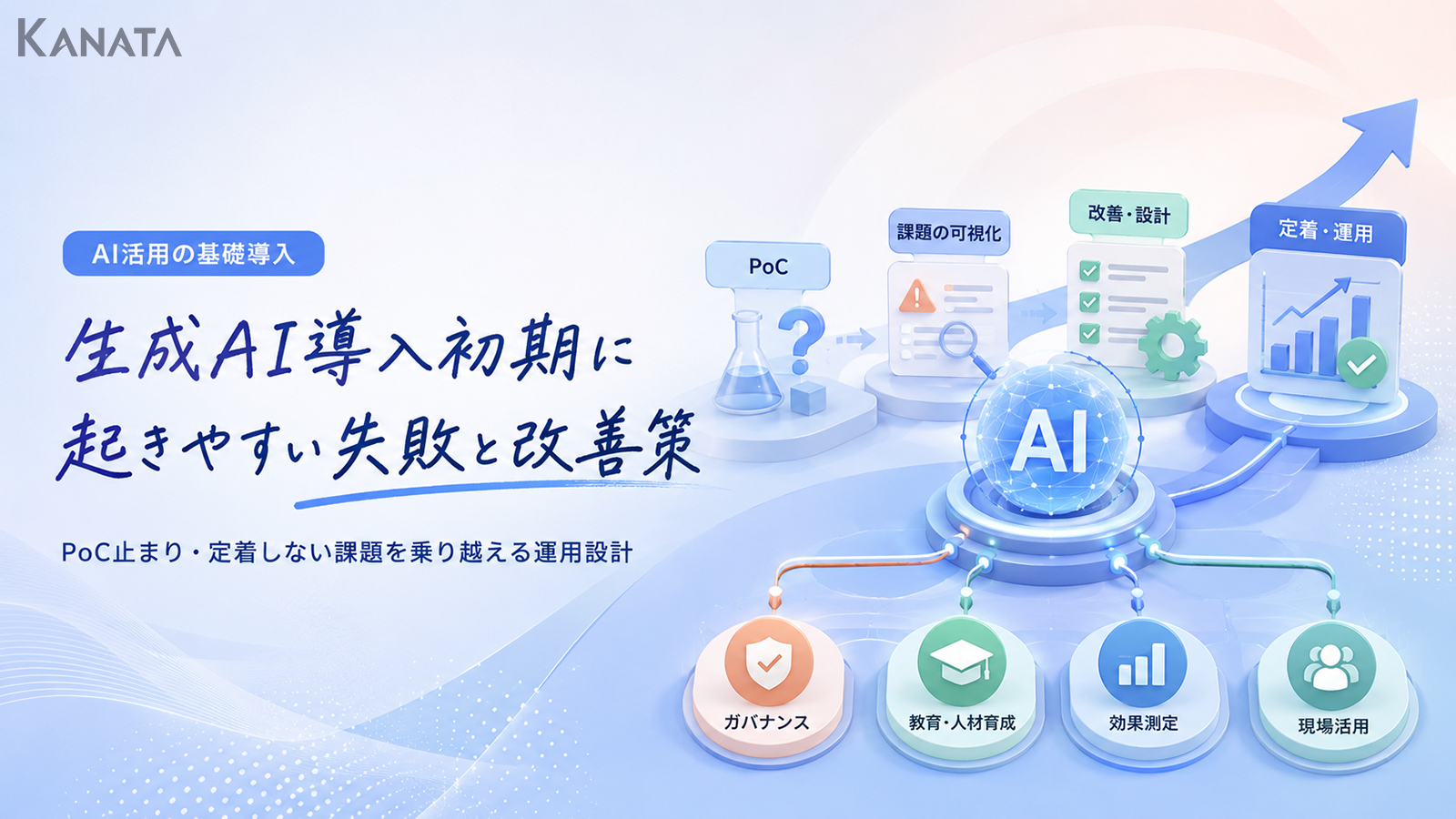 生成AI導入が失敗する5つの理由とは？PoC止まりを防ぐ運用設計の進め方