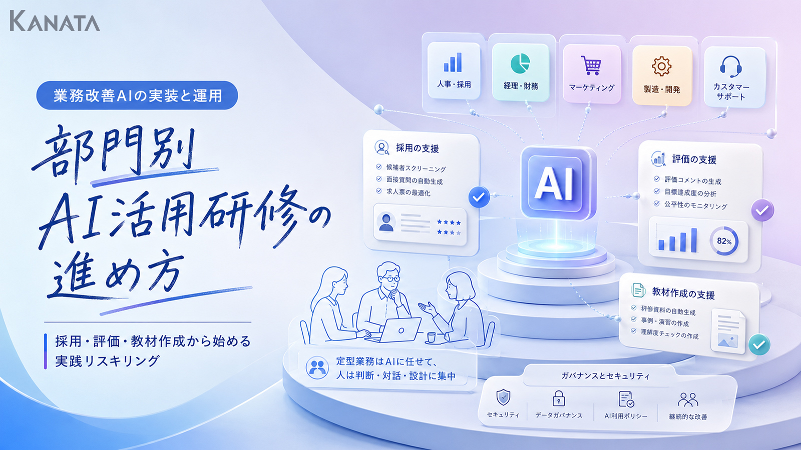 人事部門のAI活用研修｜採用・評価・研修教材作成を効率化する方法