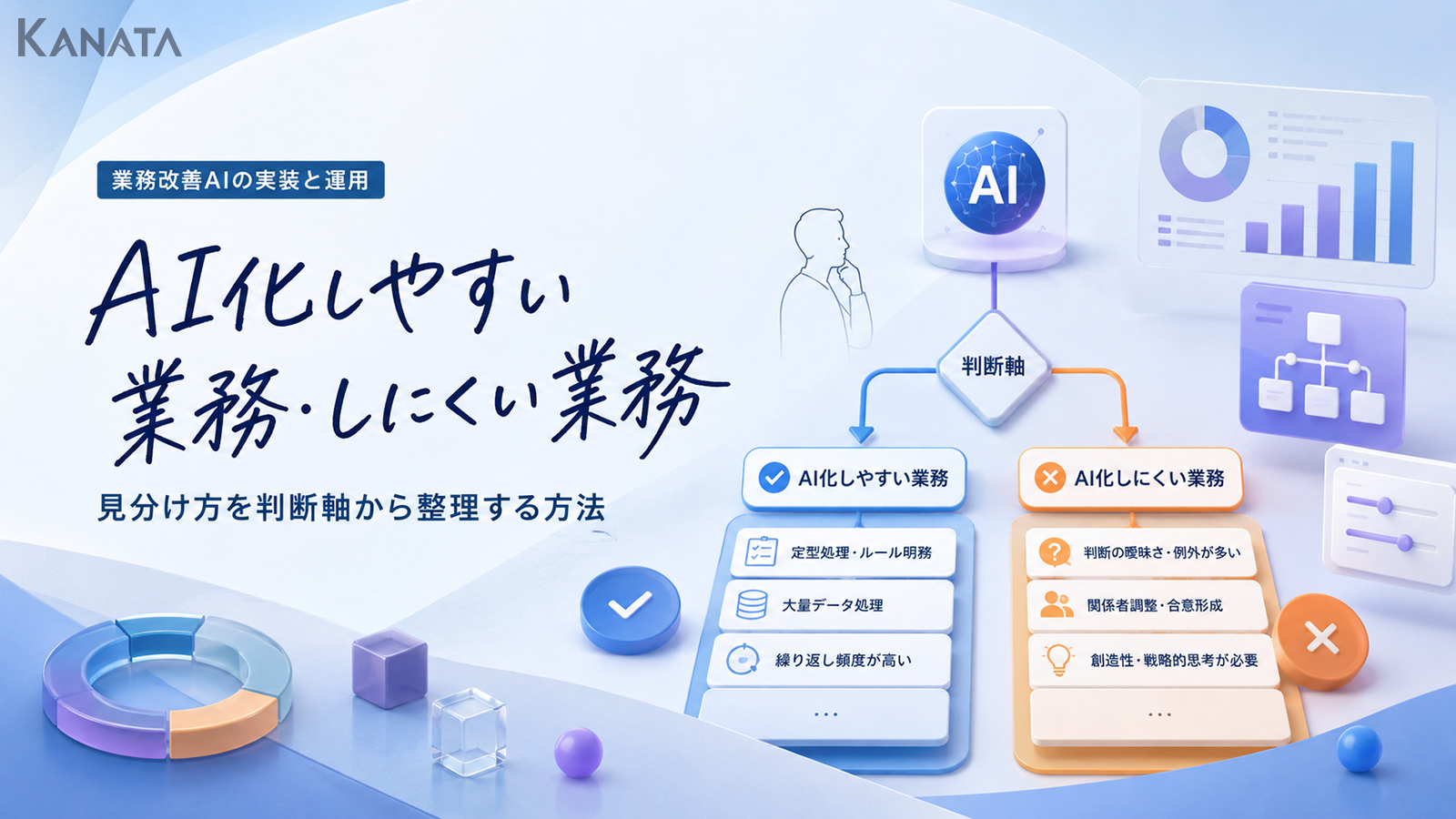 AI化できる業務・できない業務とは？自動化に向く仕事の見分け方を解説