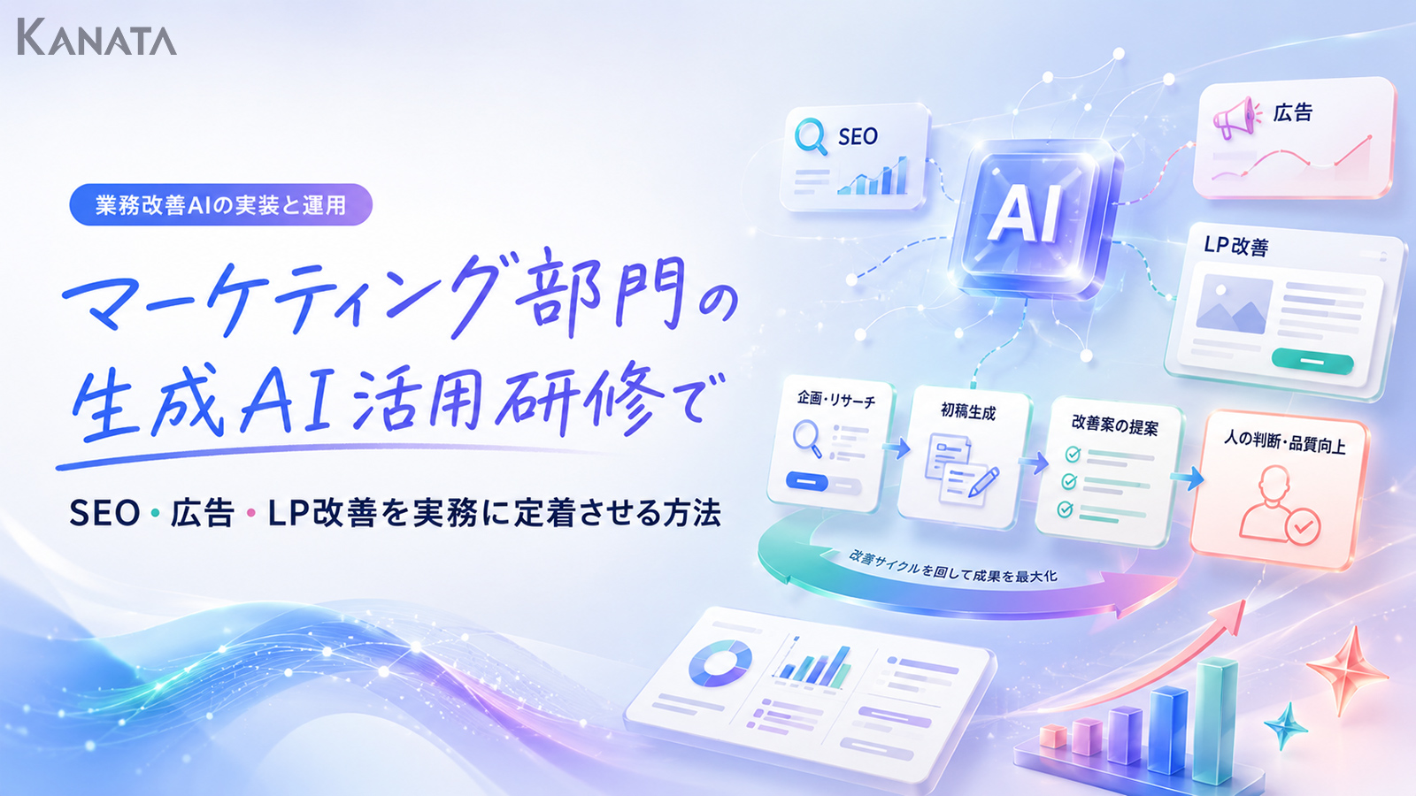 生成AI研修でマーケティング業務を変えるには？SEO・広告・LP改善への活用方法