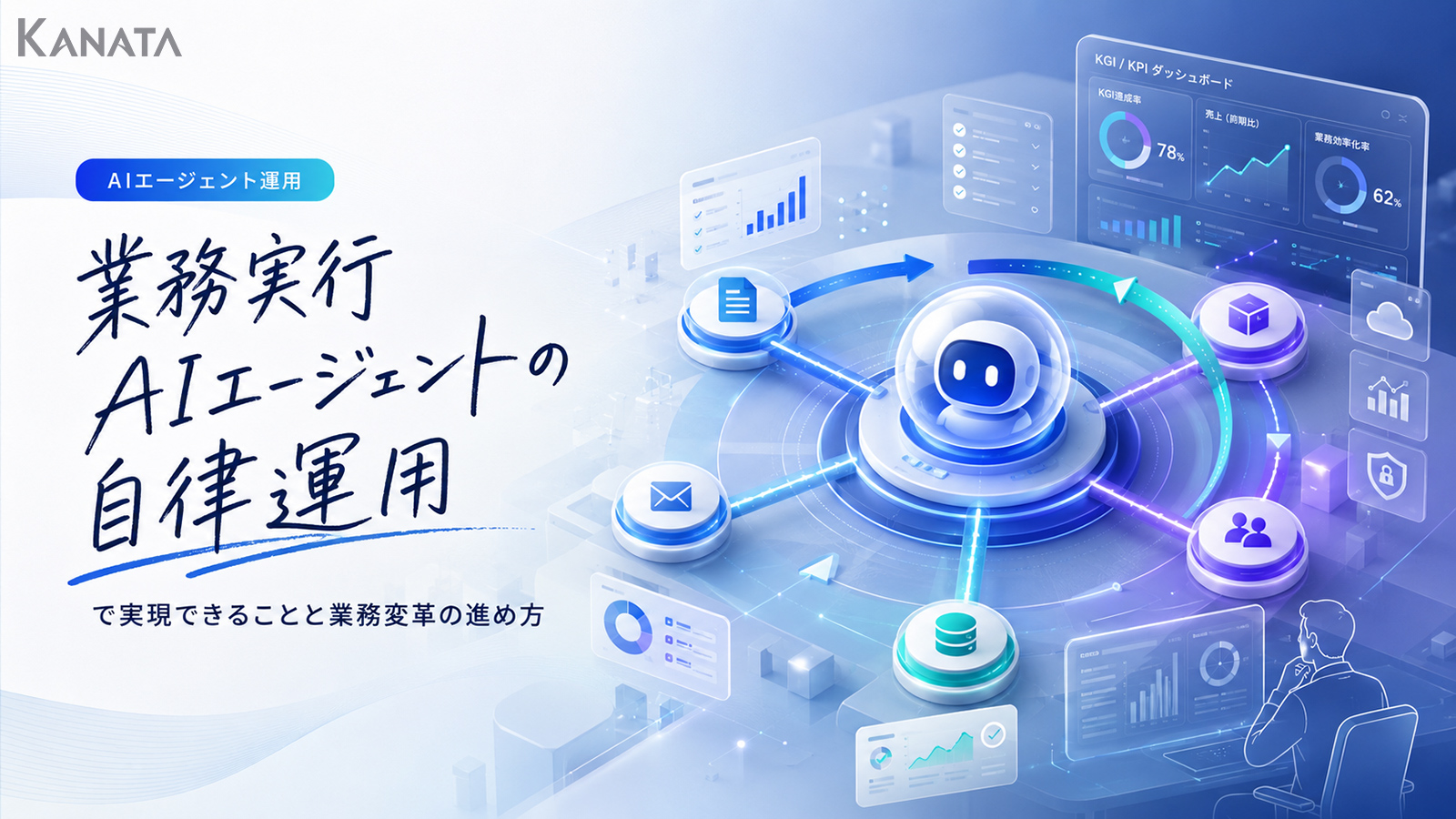 業務実行AIエージェントでできることは？自律運用による業務変革の進め方