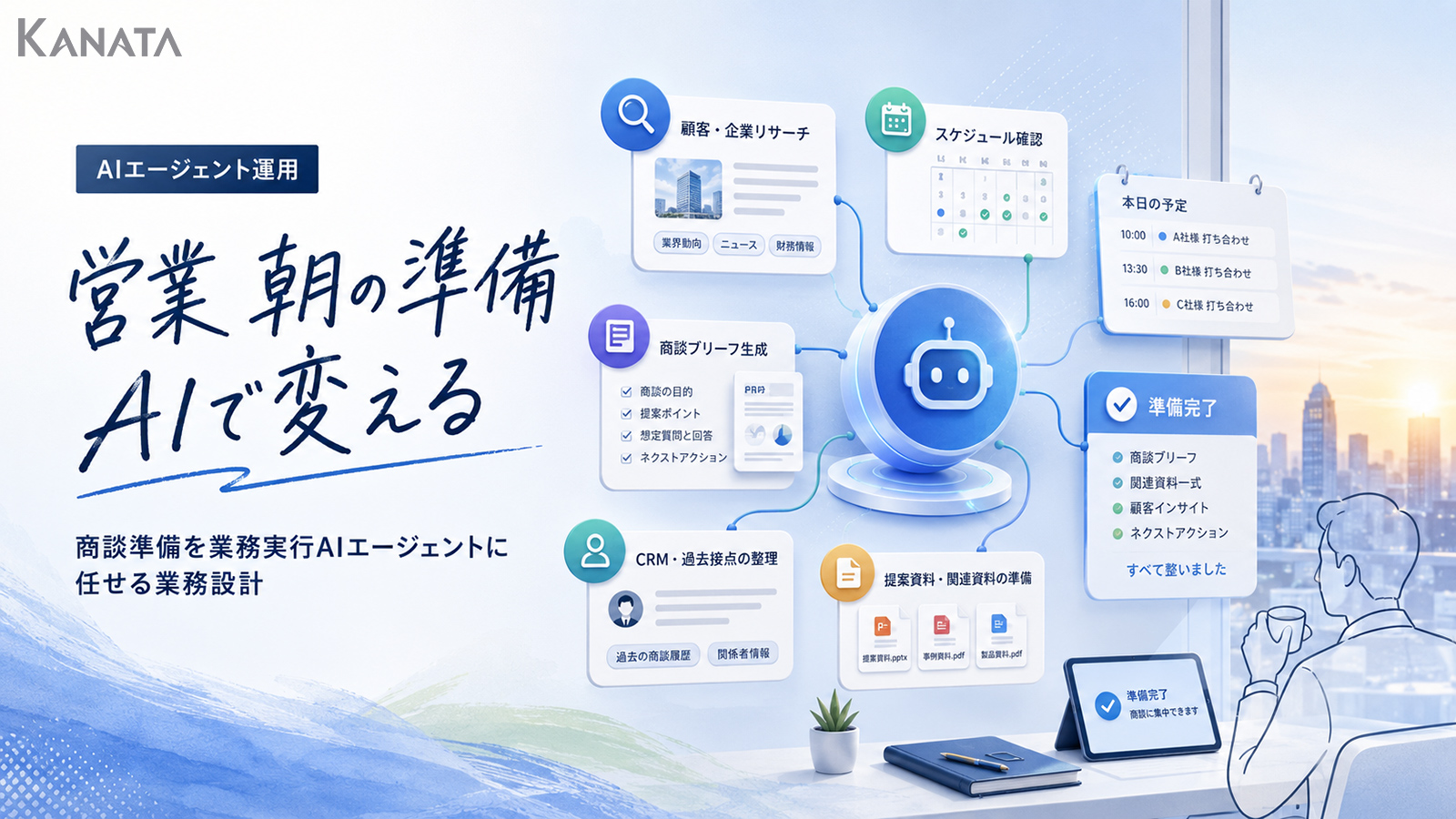 営業準備をAIエージェントに任せる業務設計｜毎朝の自動化と商談品質の向上