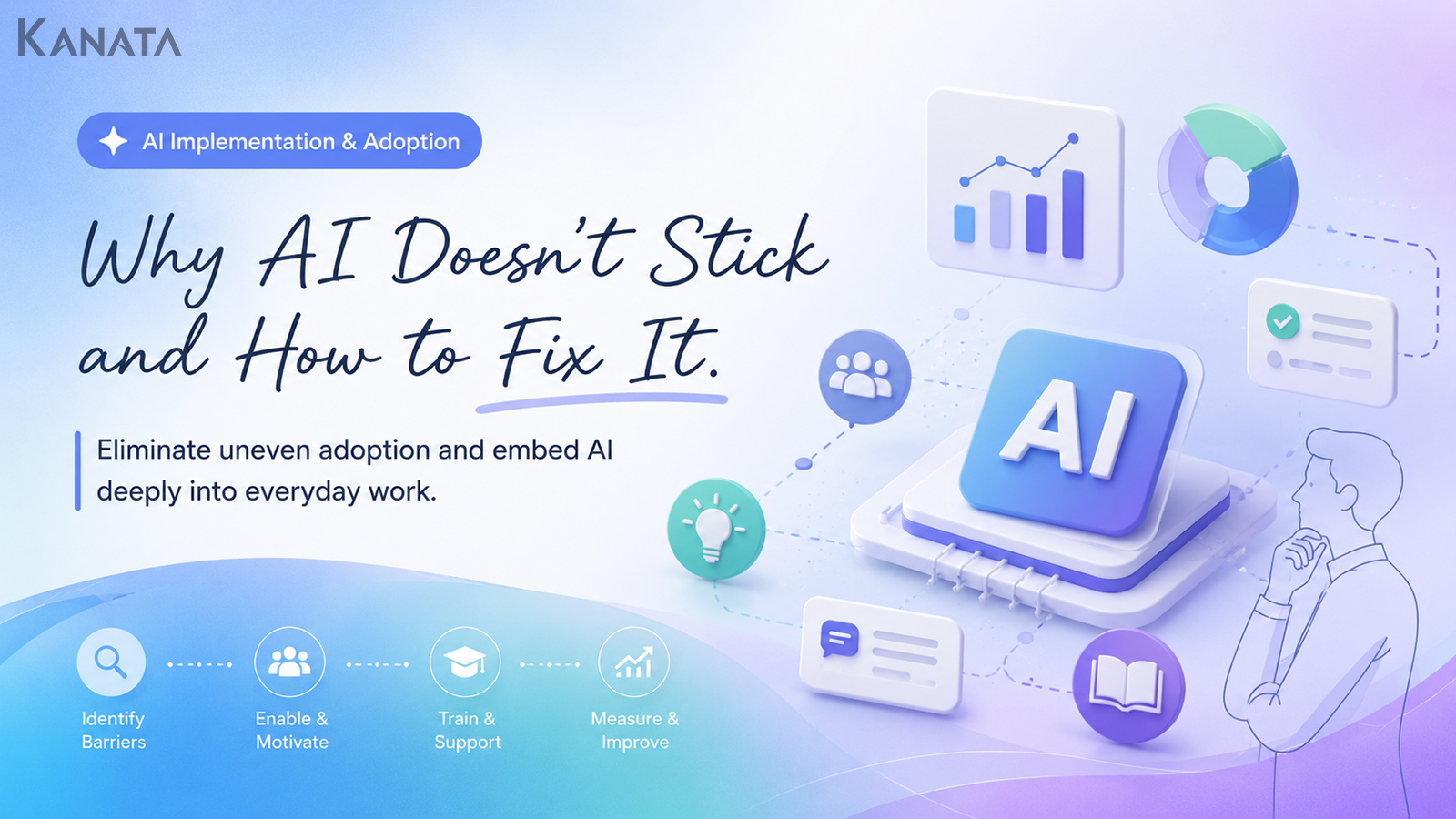 Why AI Adoption Fails in Practice and How to Make It Stick
