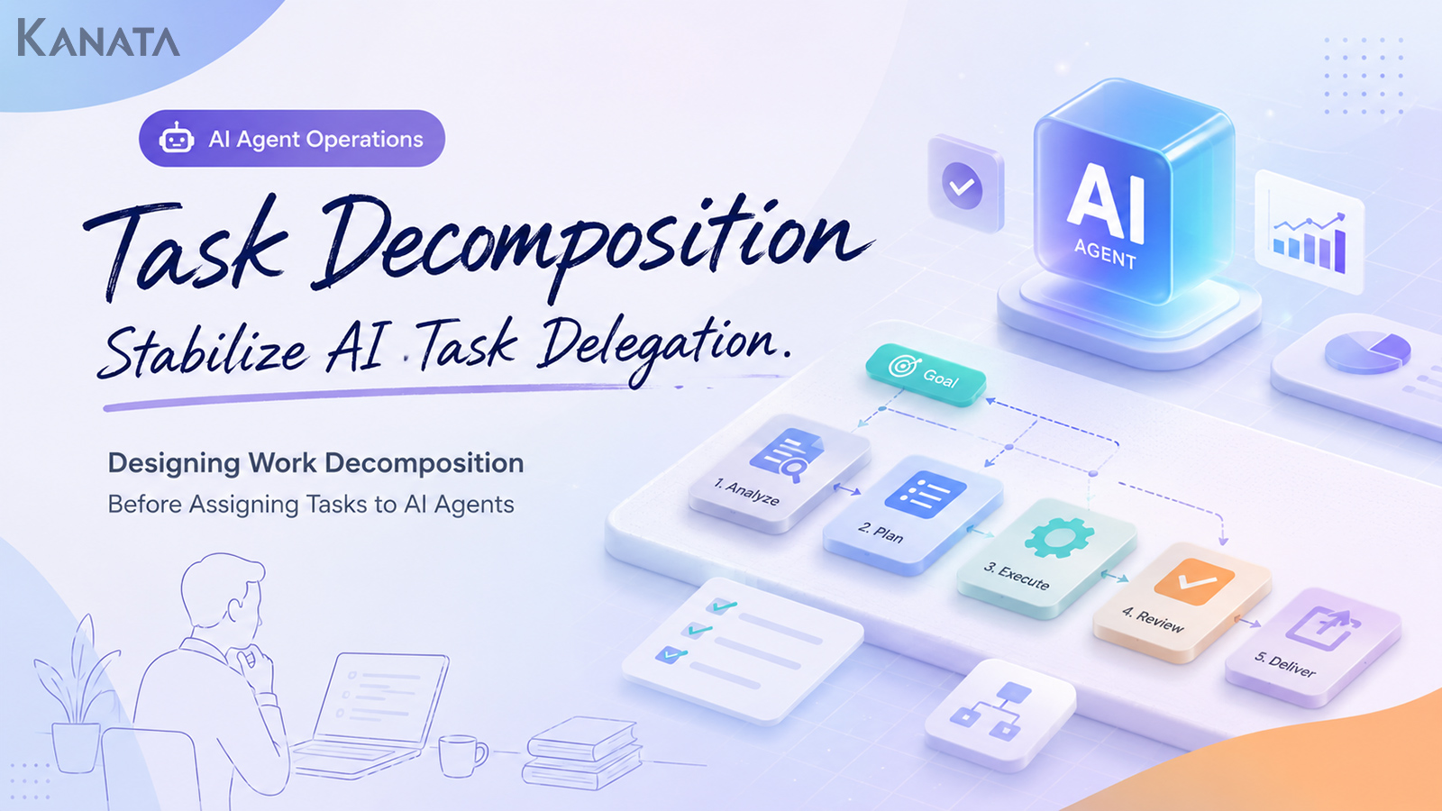 AI Agent Task Decomposition: How to Break Down Business Requests Before Delegating to AI