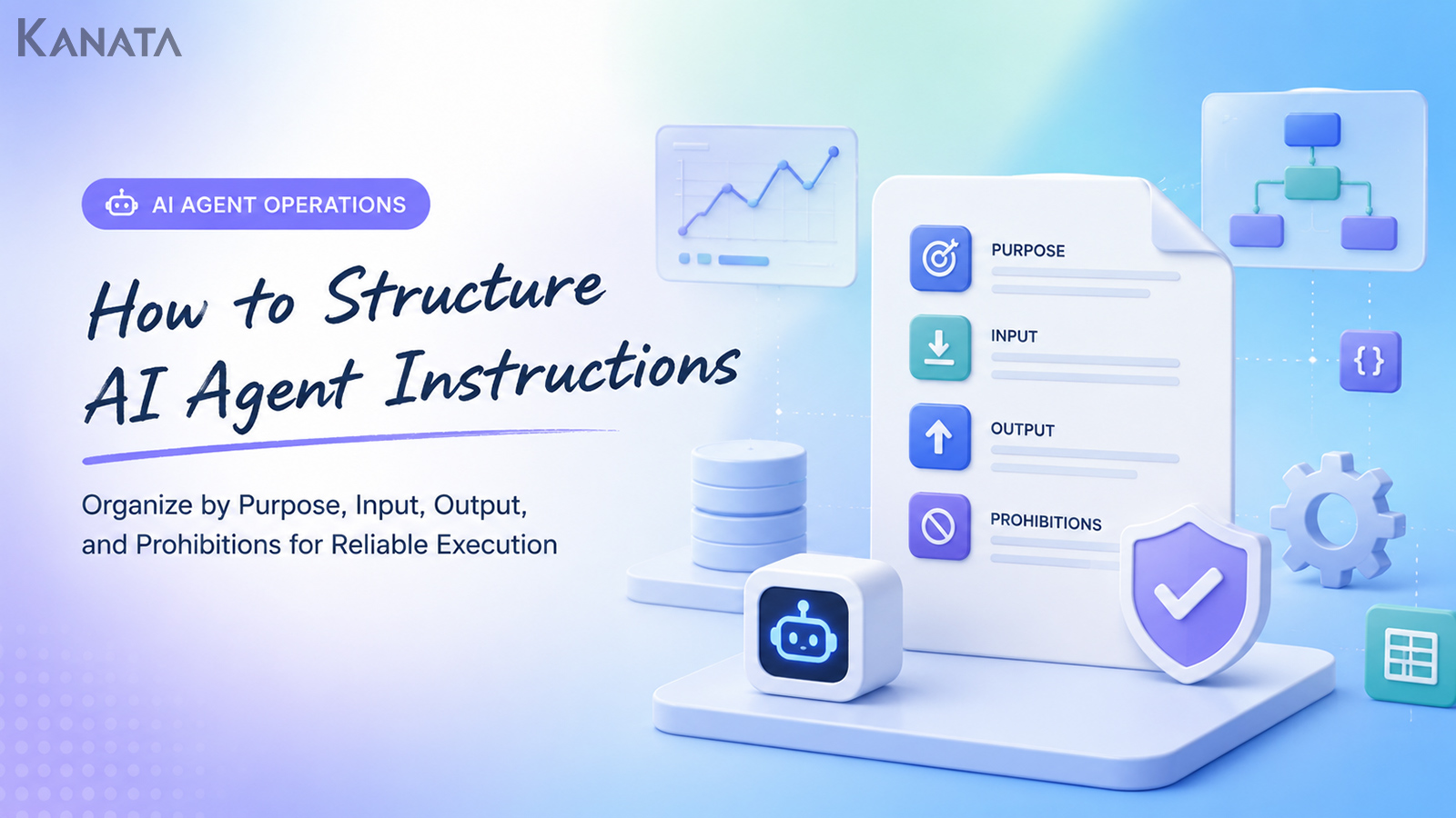 AI Agent Instructions & SOPs: How to Design Prompts for Maximum Accuracy