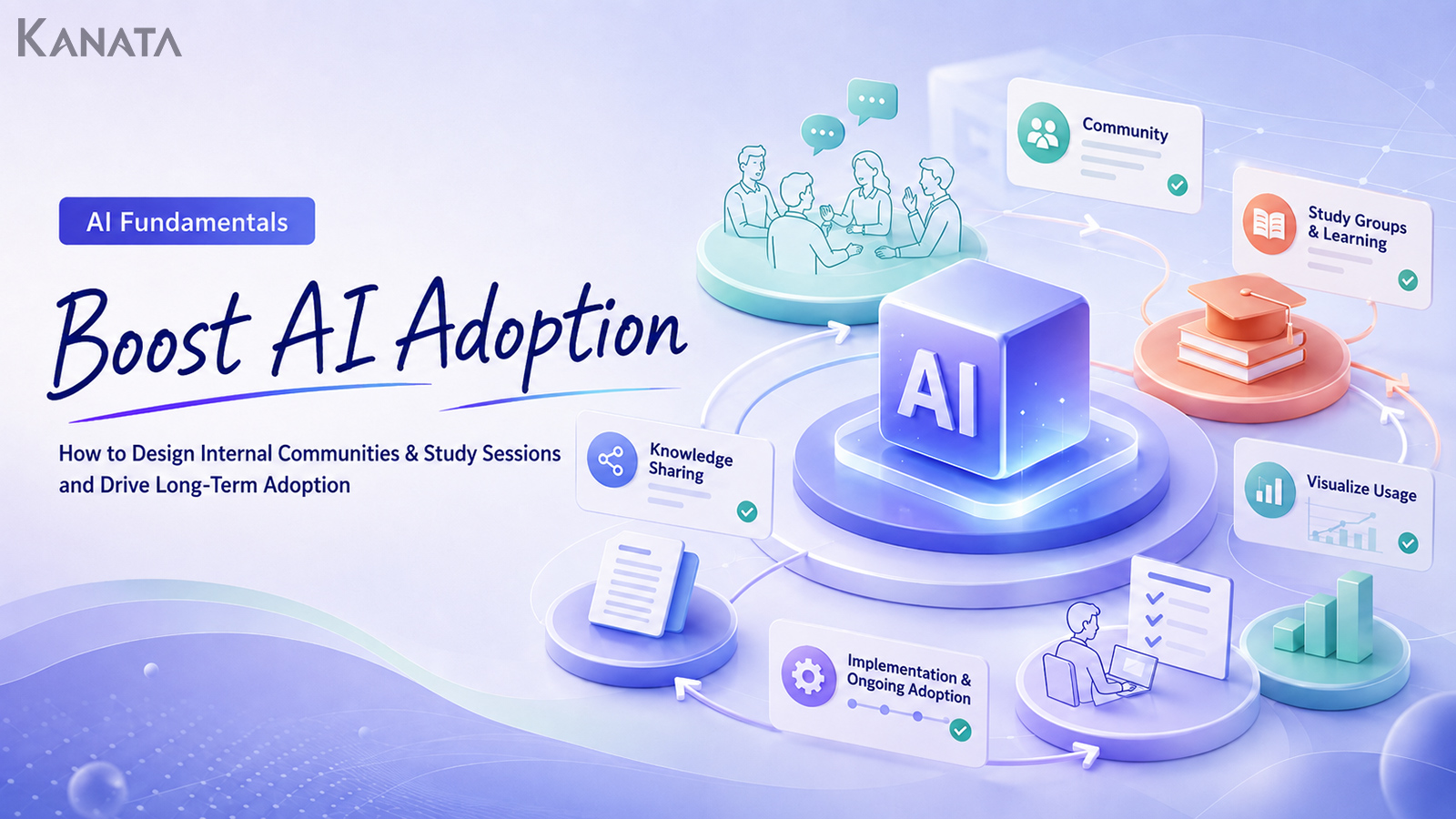 Internal AI Communities: How to Design Study Sessions That Accelerate AI Adoption
