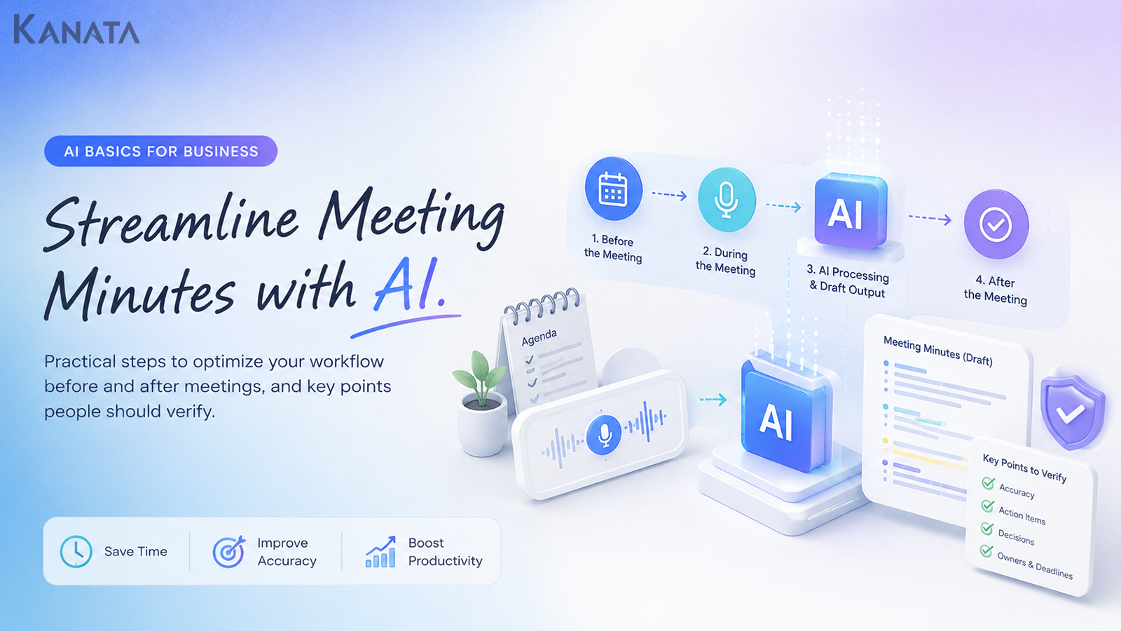 AI Meeting Minutes: How to Create Accurate Notes from Meetings
