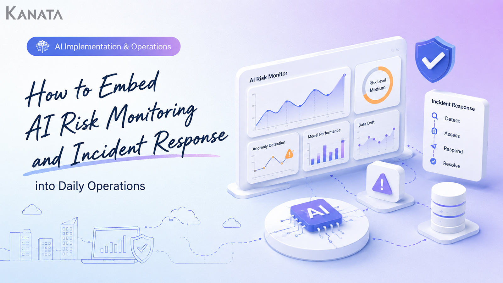 AI Risk Monitoring After Deployment: How to Design Incident Response and Key Safeguards