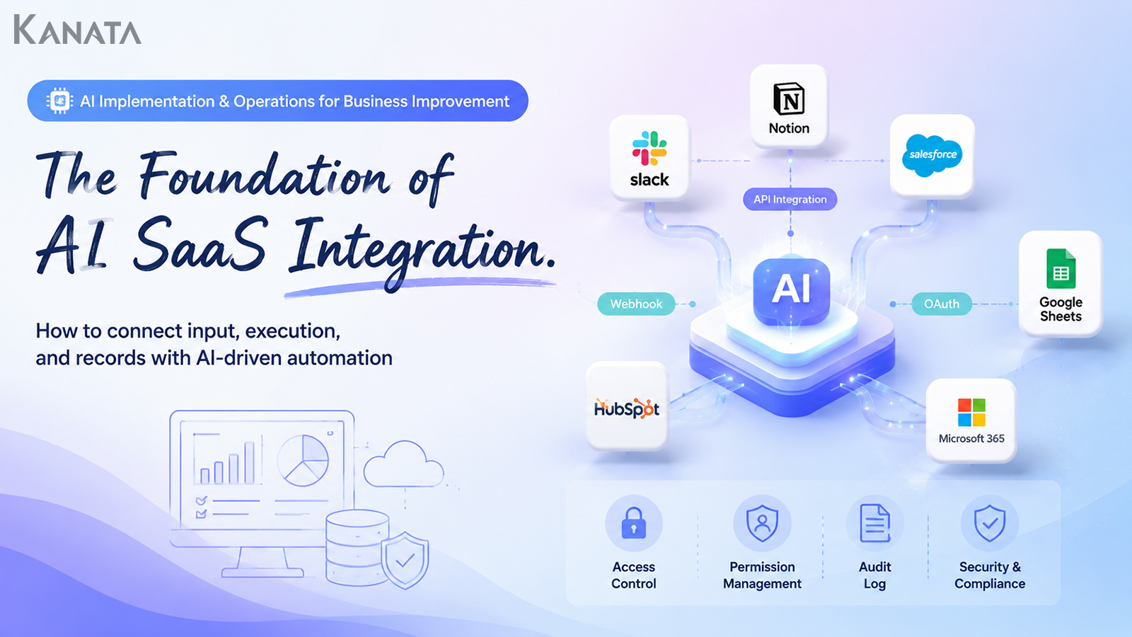 AI SaaS Integration: How to Automate Workflows and Connect Input, Execution, and Record Keeping