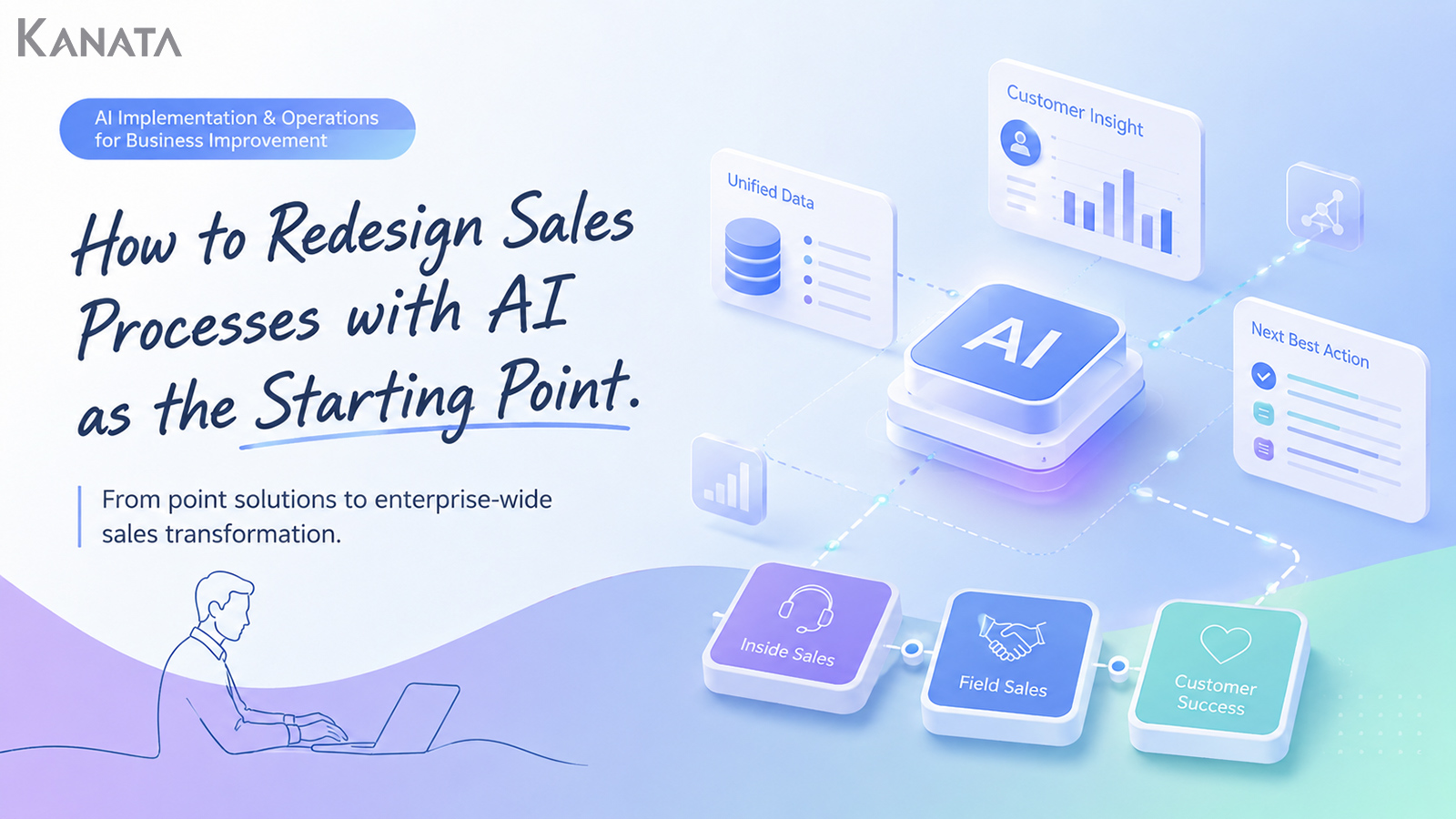 How to Transform Your Sales Process with AI:  Moving Beyond Piecemeal Tools to a Fully Integrated Strategy