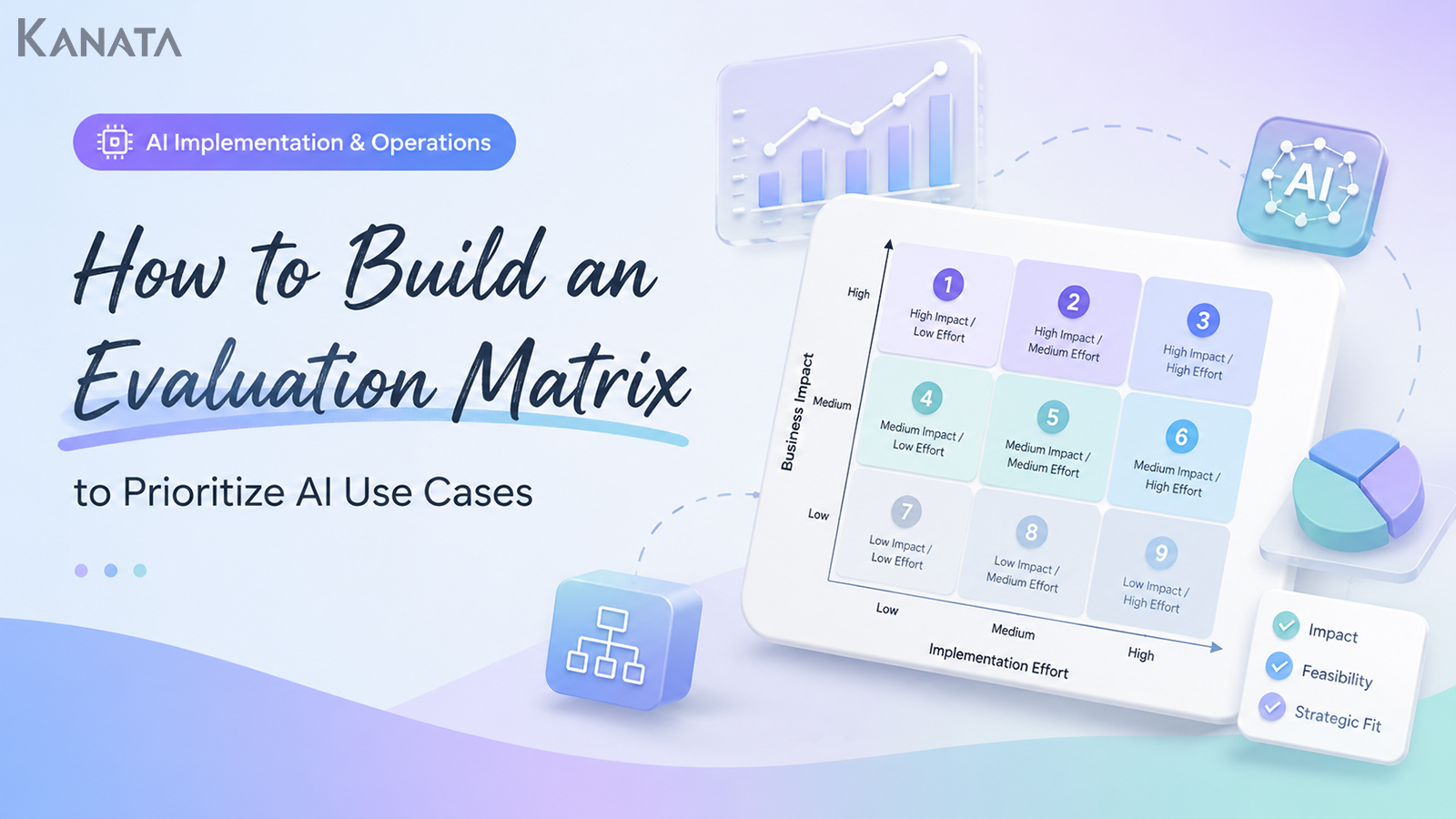 How to Build an AI Use Case Prioritisation Matrix