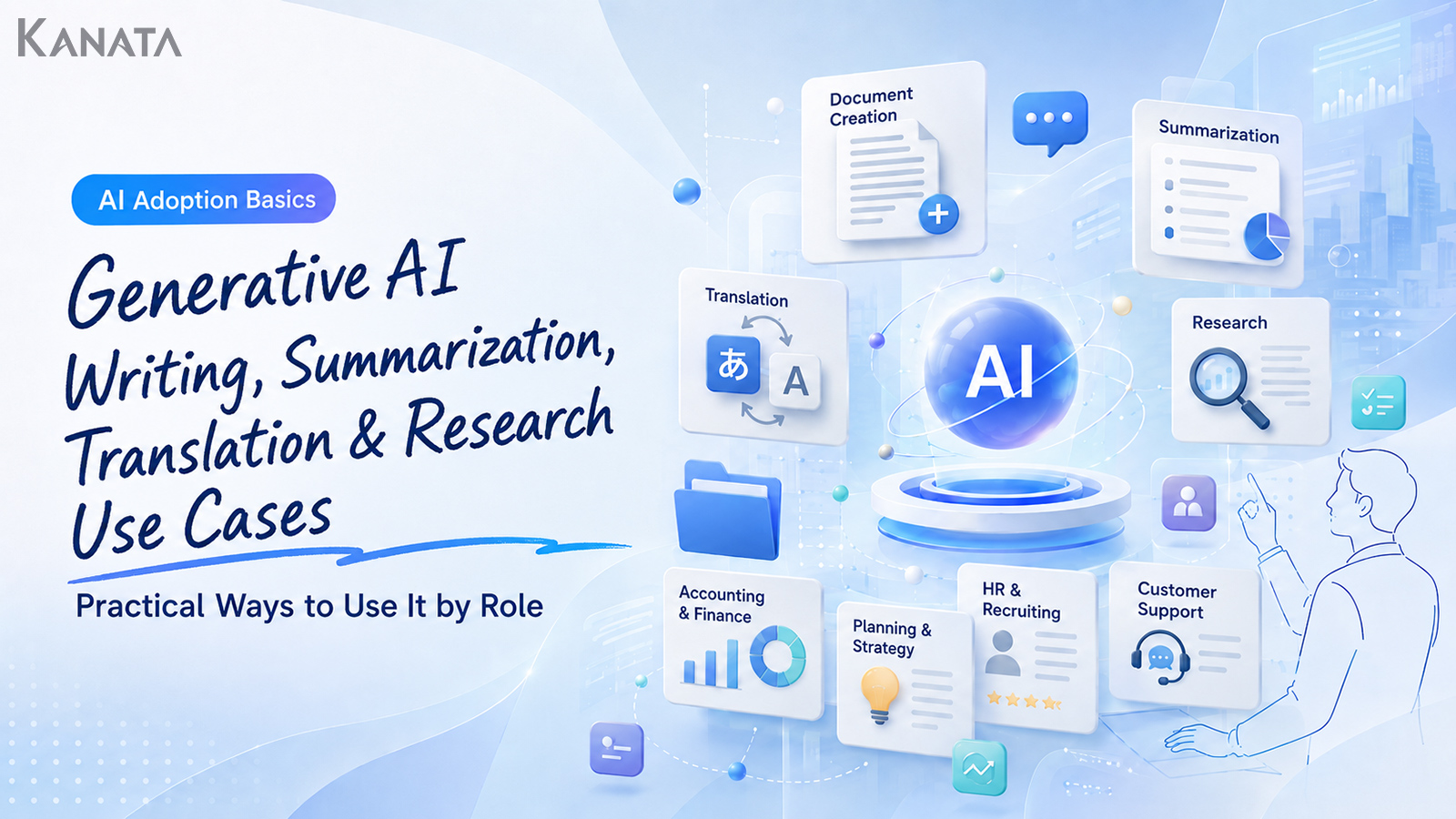 Generative AI for Business Tasks: Practical Uses in Drafting, Summarisation, Translation and Research