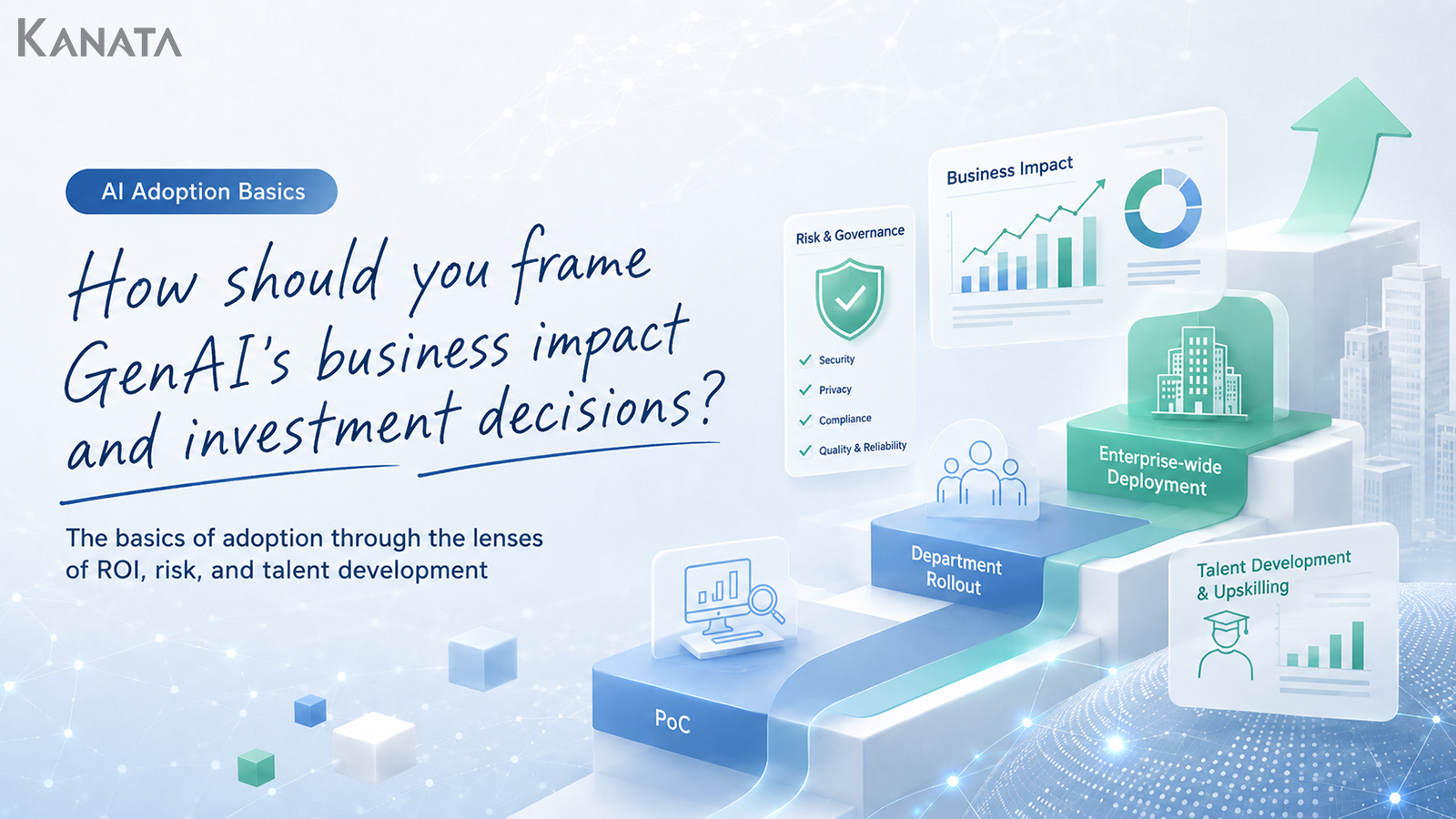 Generative AI in the Boardroom: How to Assess Impact and Investment Decisions