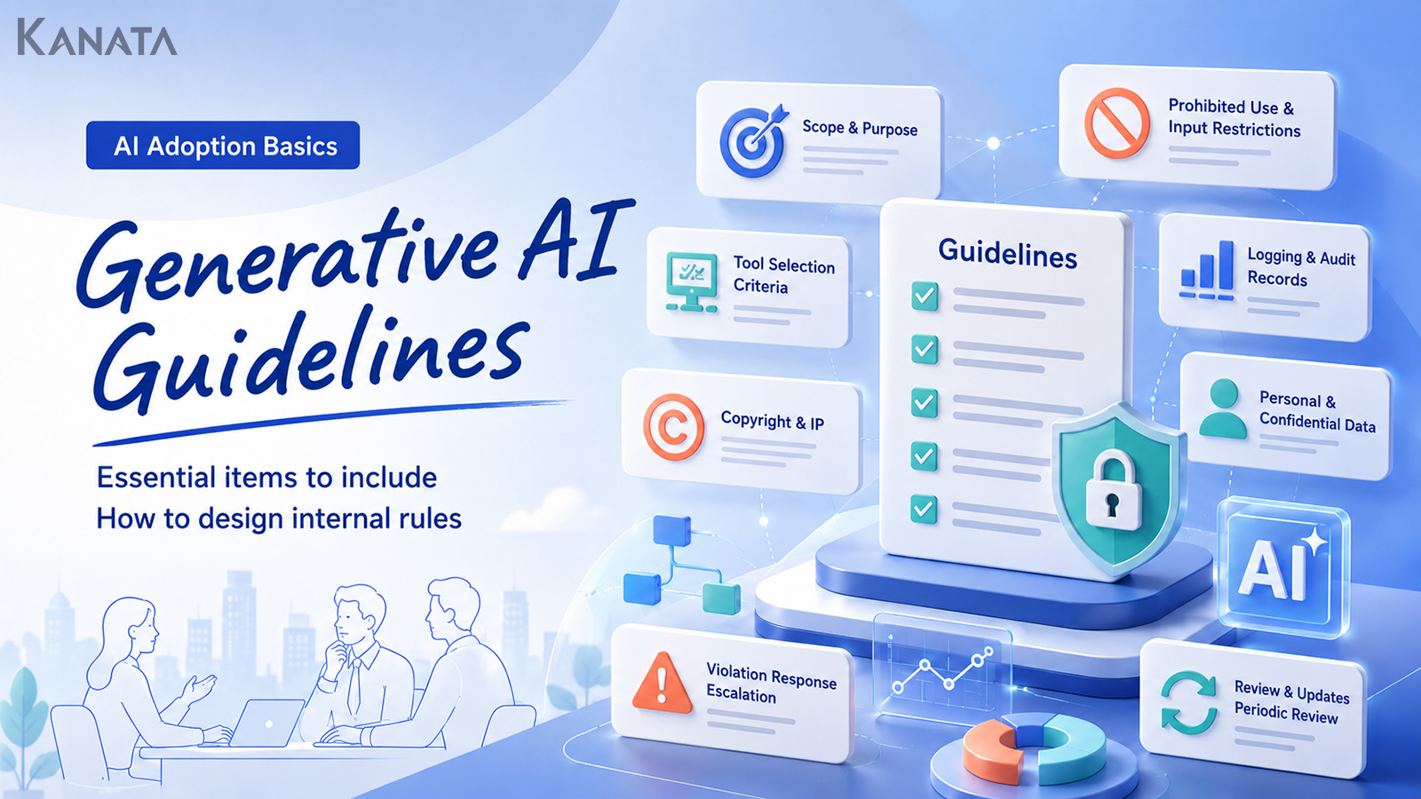 Essential Items to Include in Generative AI Usage Guidelines