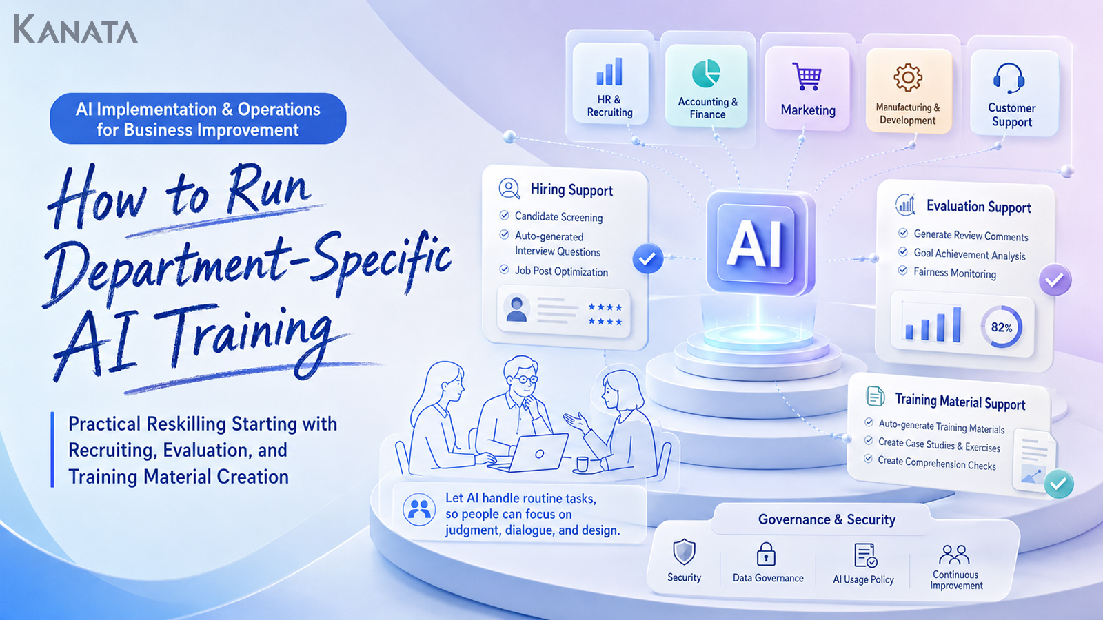 AI for HR Teams: How to Automate Recruitment, Performance Reviews, and Training Content