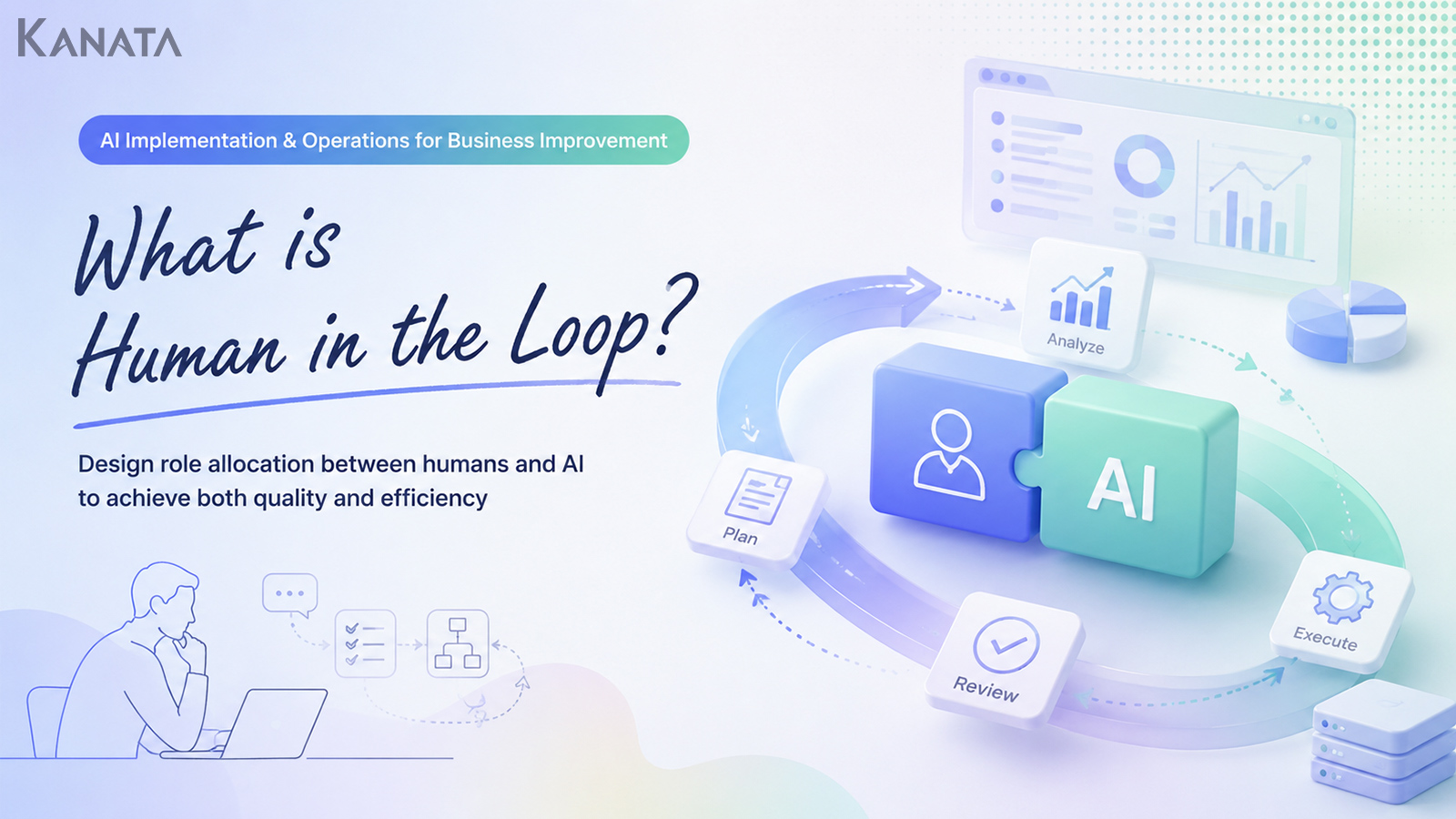 What Is Human-in-the-Loop? A Practical Guide to AI-Human Collaboration and Workflow Design