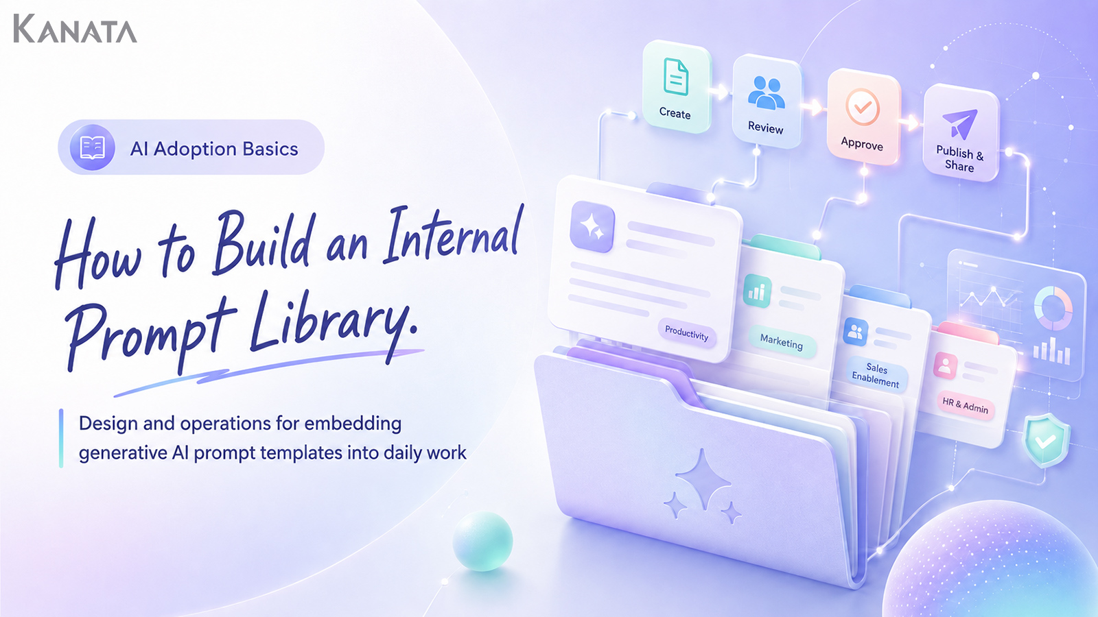 How to Build an Internal Prompt Library for Generative AI:  Templates, Design, and Rollout Best Practices