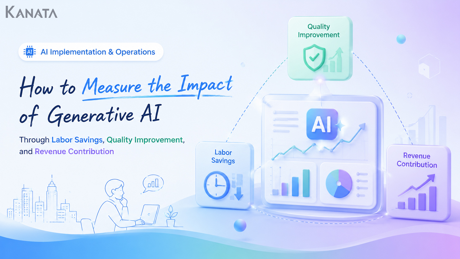 How to Measure Generative AI Business Impact: Workload, Quality, and Revenue