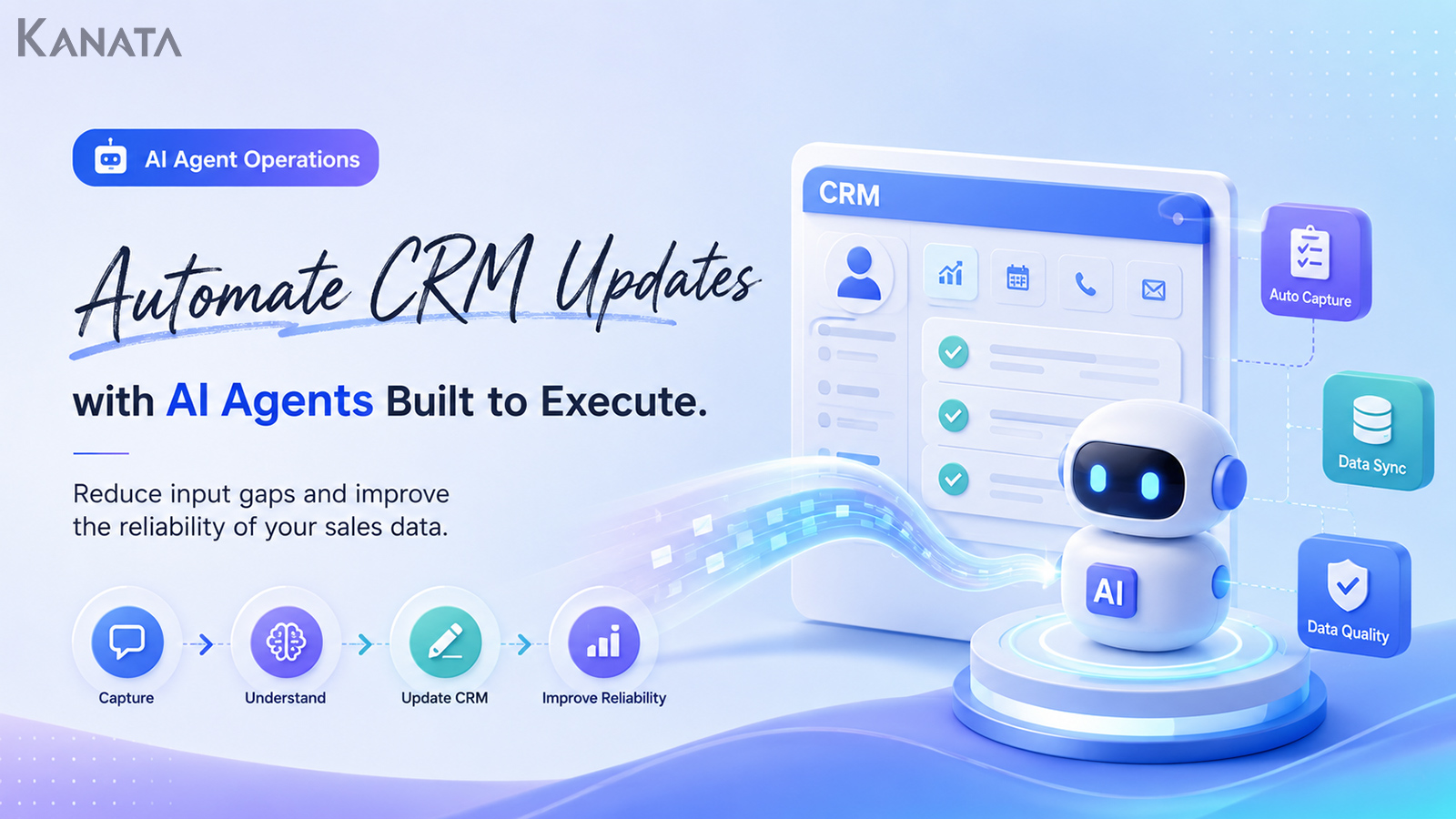 AI-Powered CRM Automation: How to Use AI Agents  to Keep Sales Data Accurate and Up to Date