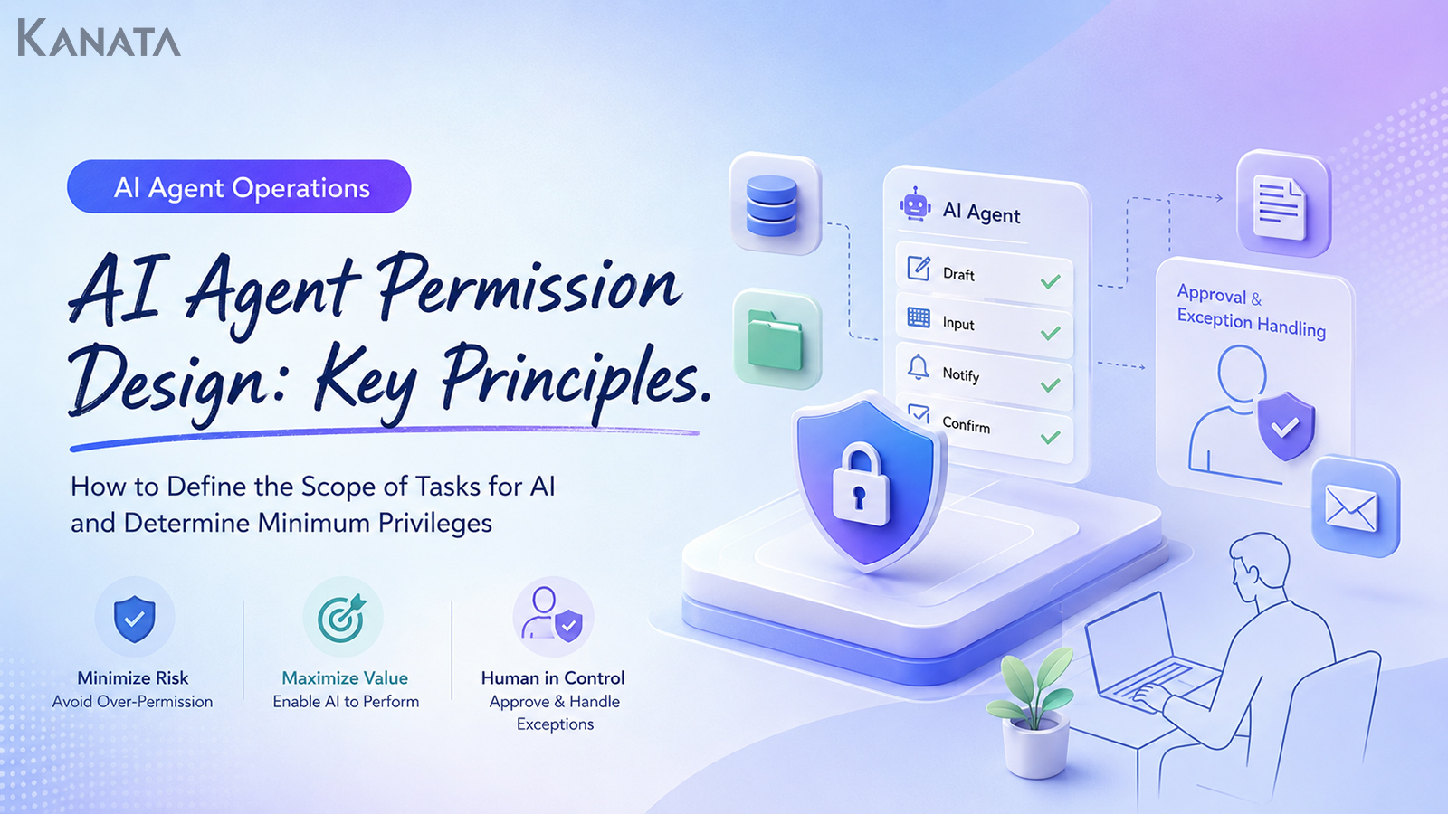 How to Design AI Agent Permissions: Set Least-Privilege Access for Business AI