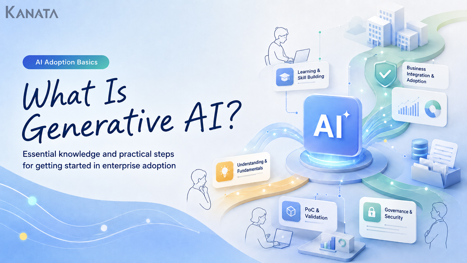 What Is Generative AI? The Essentials Business Teams Should Understand First