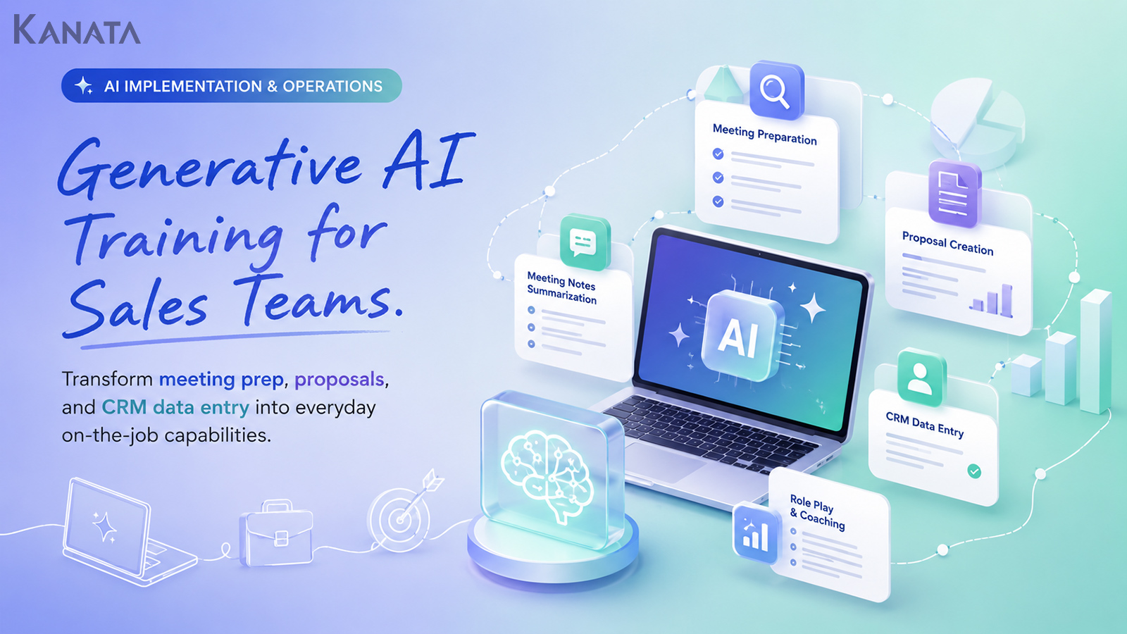 How Sales Teams Can Use Generative AI: Meeting Prep, Proposal Writing, and CRM Automation