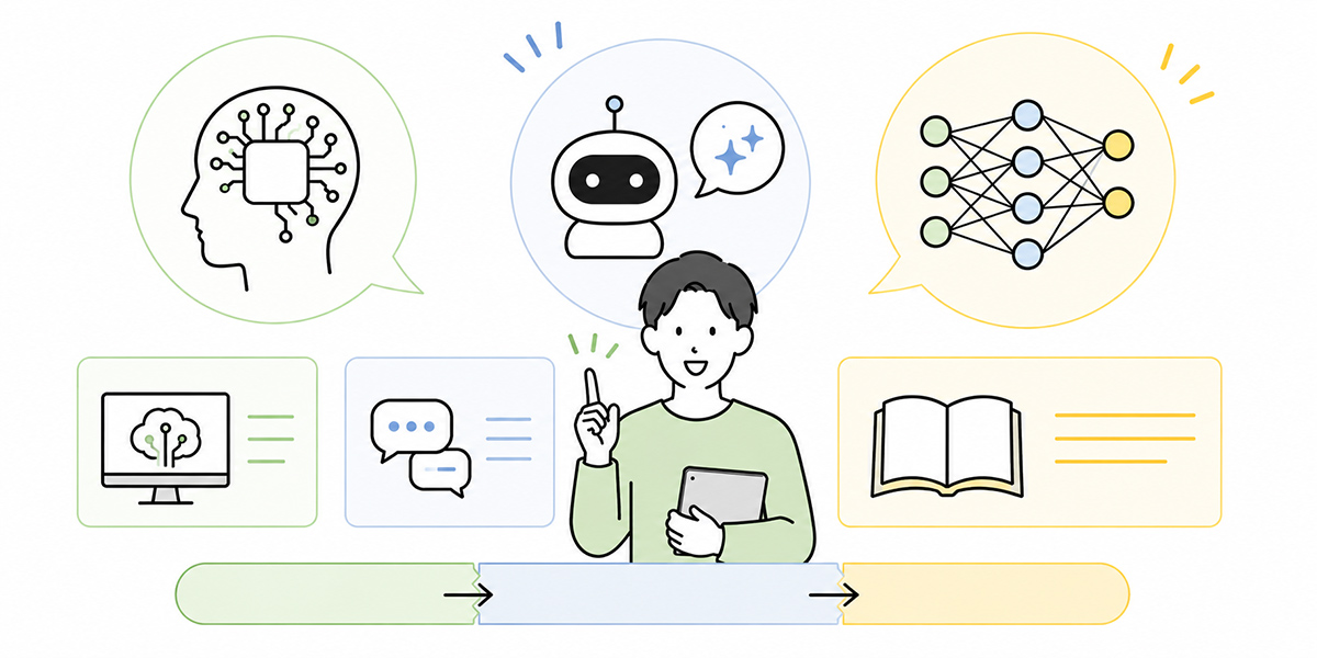 テーマ1：AI・生成AI・LLMの基本概念
