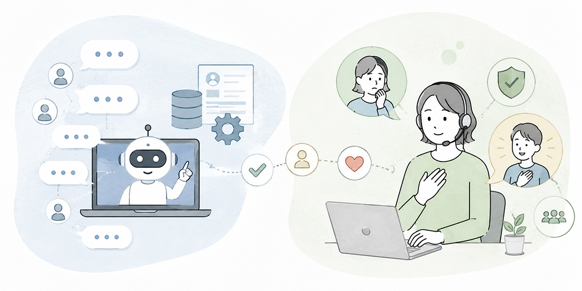 Separate what the AI handles from what people do