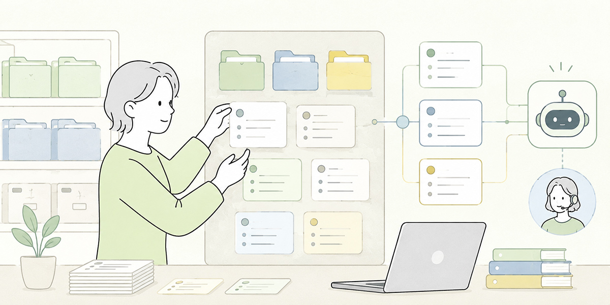 FAQ AI starts with putting the knowledge base in order