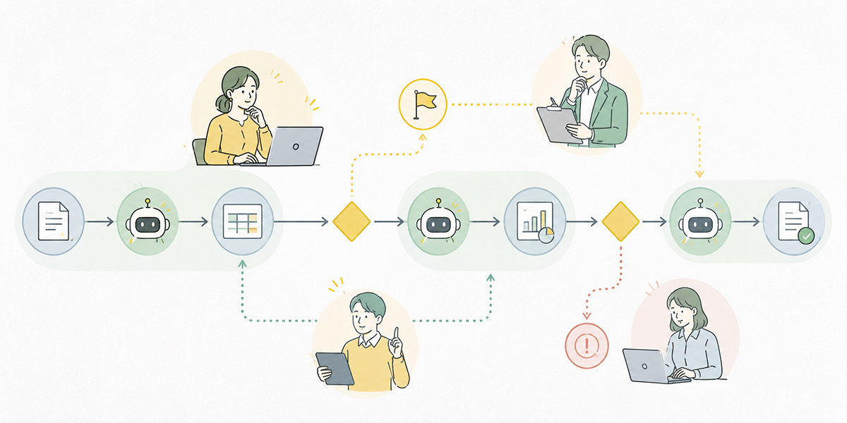 業務におけるAI活用基準：人の介在がどこで必要か