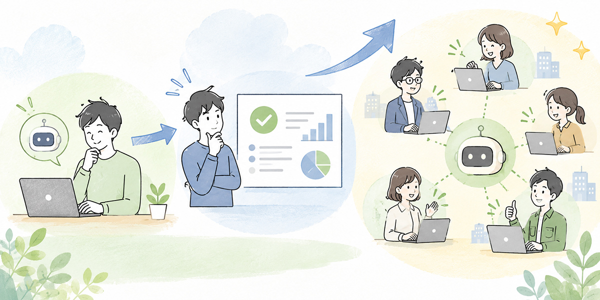 小さく始めて、評価しながら広げる