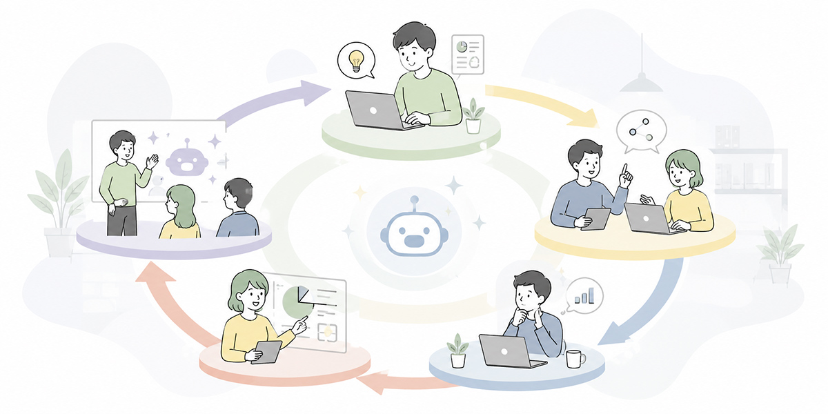 AI活用が定着しない原因とは？現場の利用率を高める改善策を解説