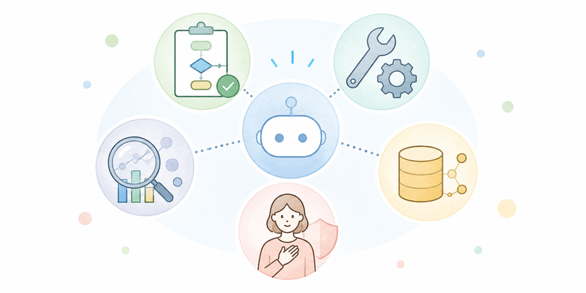The main building blocks of an AI agent
