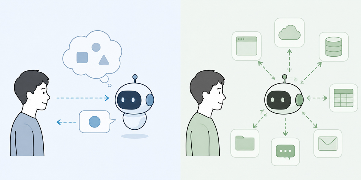 The difference between "answering AI" and "executing AI"