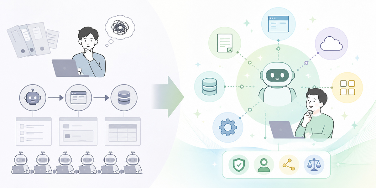 Seeing the business-execution AI agent as an evolution of RPA