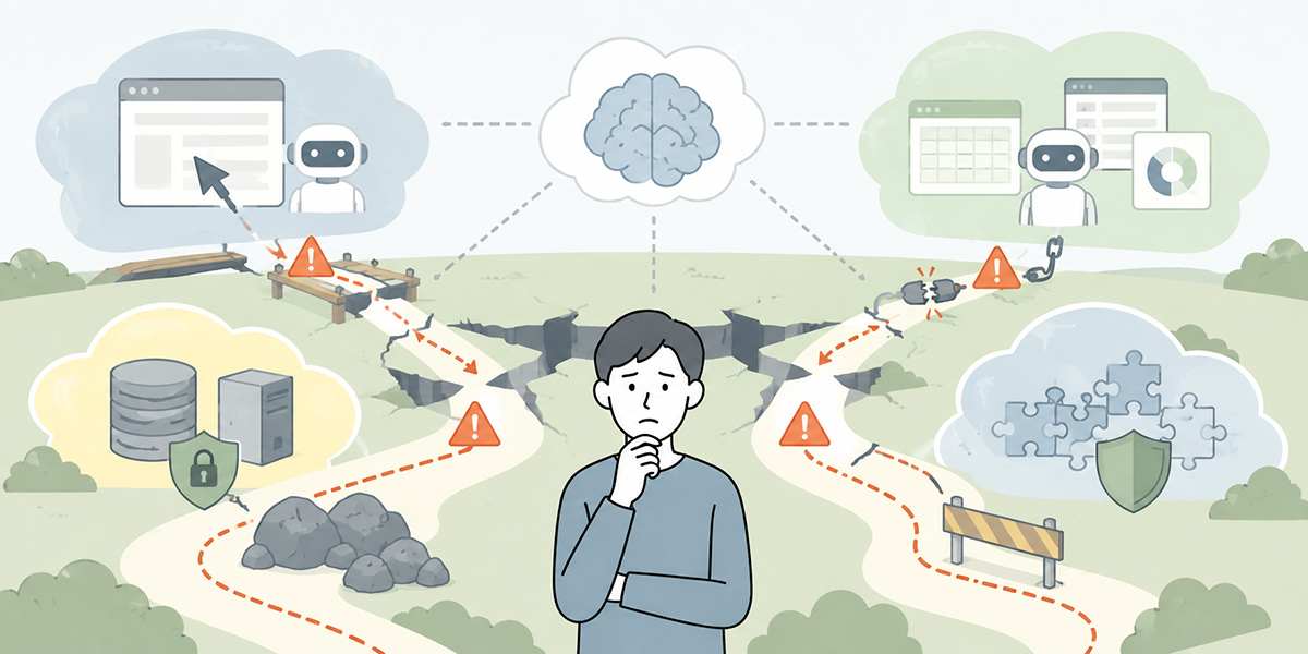Where business-execution AI agents most easily go wrong on adoption